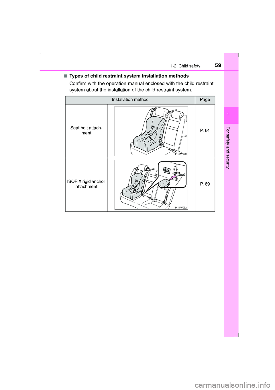 TOYOTA AVENSIS 2015 Workshop Manual 591-2. Child safety
1
AVENSIS_OM_OM20C20E_(EE)
For safety and security
■Types of child restraint system installation methods
Confirm with the operation manual enclosed with the child restraint
syste