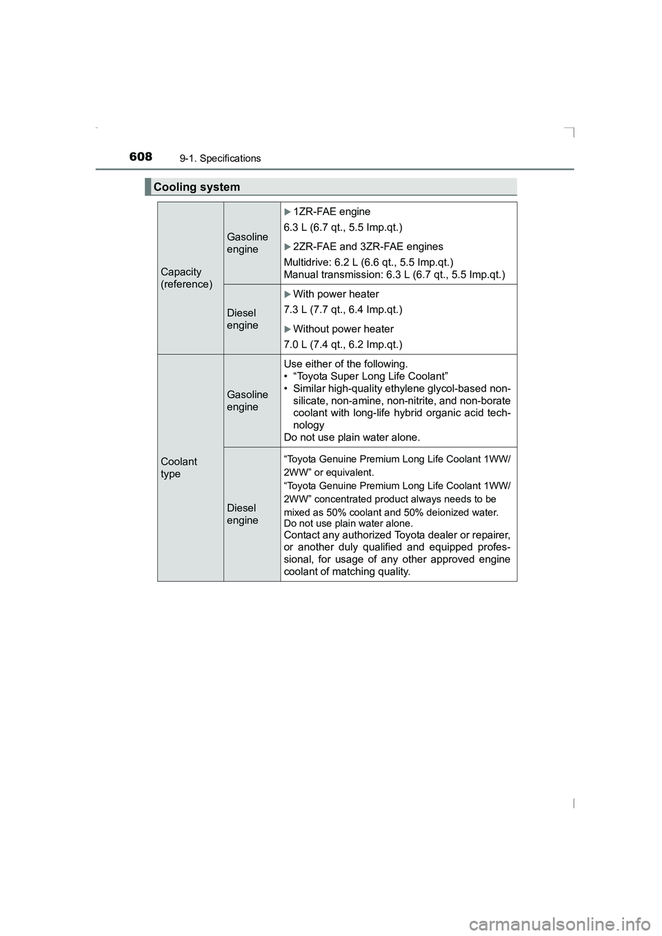 TOYOTA AVENSIS 2015  Owners Manual 6089-1. Specifications
AVENSIS_OM_OM20C20E_(EE)
Cooling system
Capacity
(reference)
Gasoline
engine
�X1ZR-FAE engine
6.3 L (6.7 qt., 5.5 Imp.qt.)
�X2ZR-FAE and 3ZR-FAE engines
Multidrive: 6.2 L (6.6 q