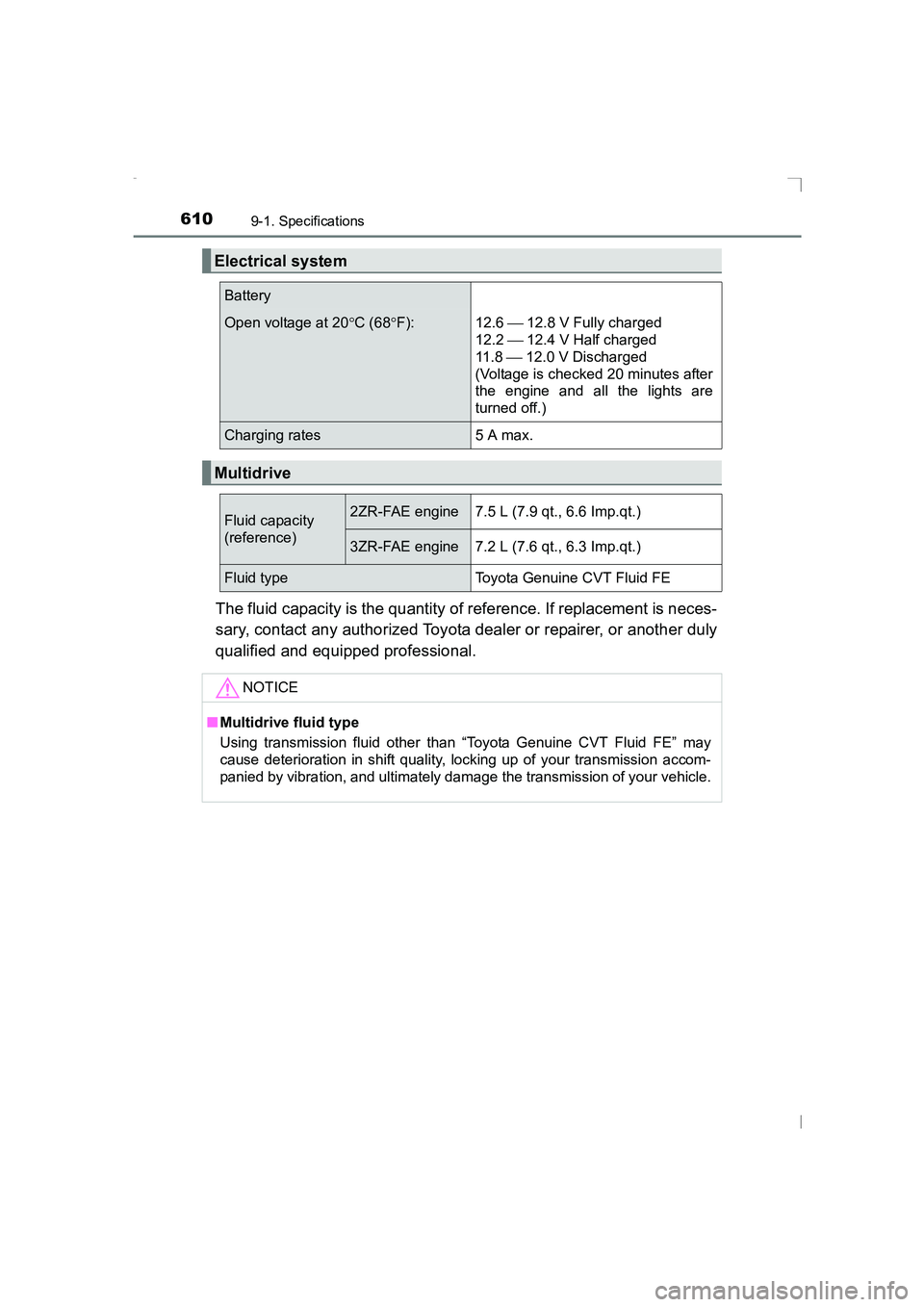 TOYOTA AVENSIS 2015  Owners Manual 6109-1. Specifications
AVENSIS_OM_OM20C20E_(EE)
The fluid capacity is the quantity of reference. If replacement is neces-
sary, contact any authorized Toyota dealer or repairer, or another duly
qualif