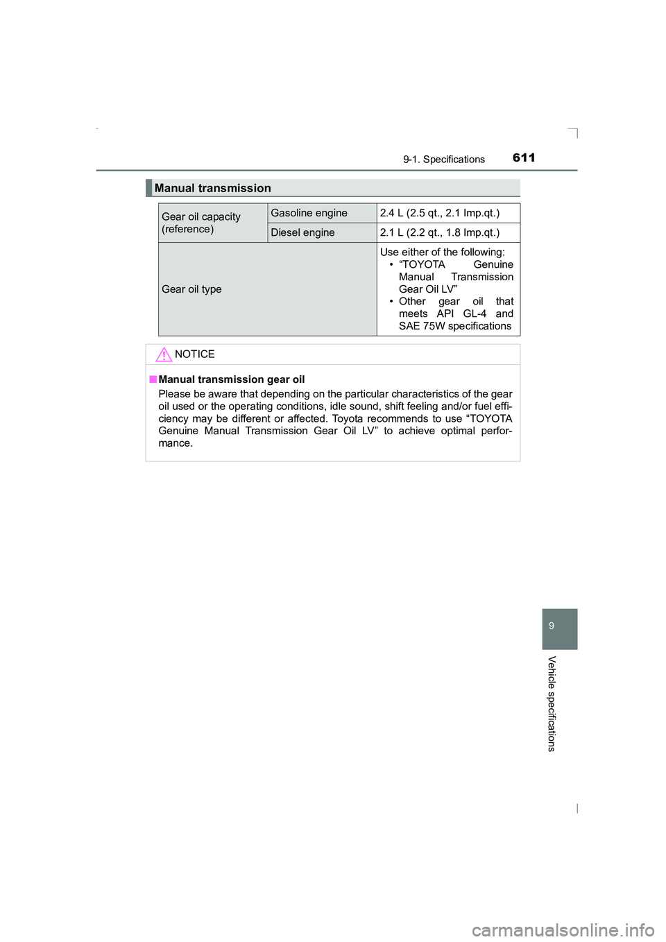 TOYOTA AVENSIS 2015  Owners Manual 6119-1. Specifications
AVENSIS_OM_OM20C20E_(EE)
9
Vehicle specifications
Manual transmission
Gear oil capacity
(reference)Gasoline engine2.4 L (2.5 qt., 2.1 Imp.qt.)
Diesel engine2.1 L (2.2 qt., 1.8 I