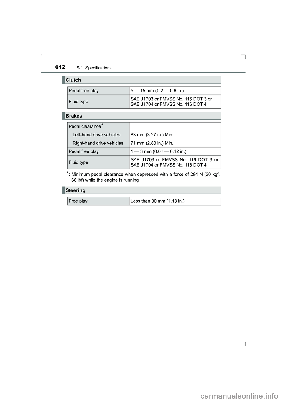 TOYOTA AVENSIS 2015  Owners Manual 6129-1. Specifications
AVENSIS_OM_OM20C20E_(EE)
*: Minimum pedal clearance when depressed with a force of 294 N (30 kgf,66 lbf) while the engine is running
Clutch
Pedal free play5    15 mm (0.2  
