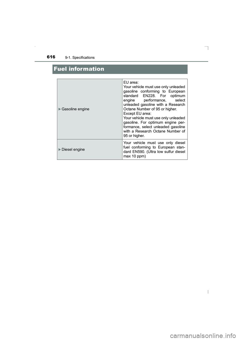 TOYOTA AVENSIS 2015  Owners Manual 6169-1. Specifications
AVENSIS_OM_OM20C20E_(EE)
Fuel infor mation
�XGasoline engine
EU area:
Your vehicle must use only unleaded
gasoline conforming to European
standard EN228. For optimum
engine perf