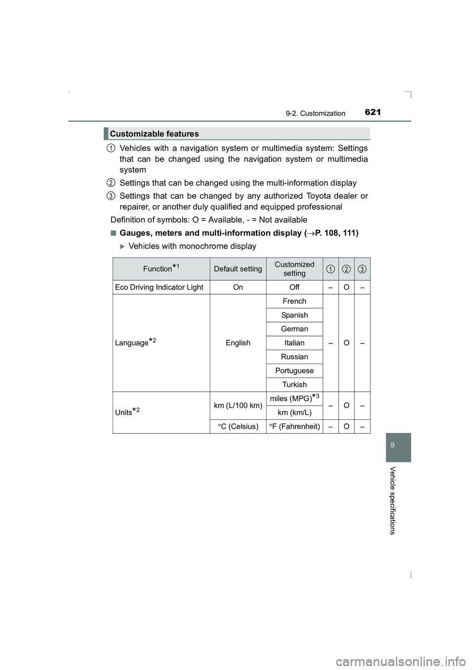 TOYOTA AVENSIS 2015  Owners Manual 6219-2. Customization
AVENSIS_OM_OM20C20E_(EE)
9
Vehicle specifications
Vehicles with a navigation system or multimedia system: Settings
that can be changed using the navigation system or multimedia
s
