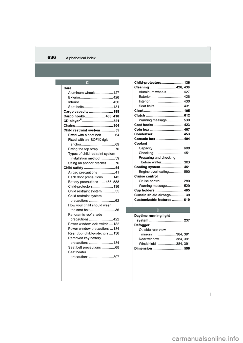 TOYOTA AVENSIS 2015  Owners Manual 636Alphabetical index
AVENSIS_OM_OM20C20E_(EE)
CareAluminum wheels .................. 427
Exterior.................................. 426
Interior ................................... 430
Seat belts ...