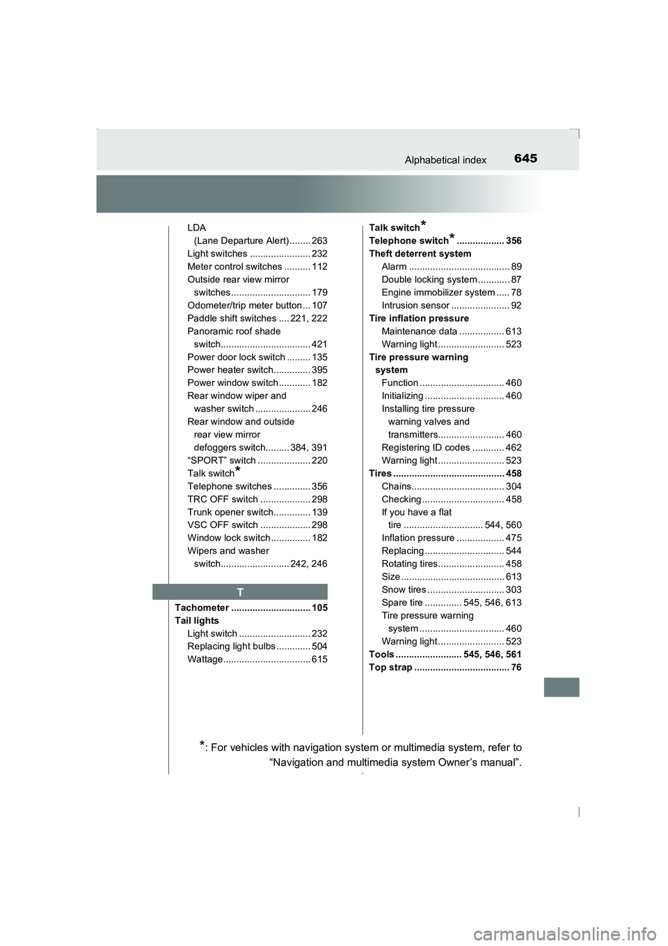 TOYOTA AVENSIS 2015 Owners Manual 645Alphabetical index
AVENSIS_OM_OM20C20E_(EE)
LDA (Lane Departure Alert) ........ 263
Light switches ....................... 232
Meter control switches .......... 112
Outside rear view mirror switch TOYOTA AVENSIS 2015 Owners Manual 645Alphabetical index
AVENSIS_OM_OM20C20E_(EE)
LDA (Lane Departure Alert) ........ 263
Light switches ....................... 232
Meter control switches .......... 112
Outside rear view mirror switch