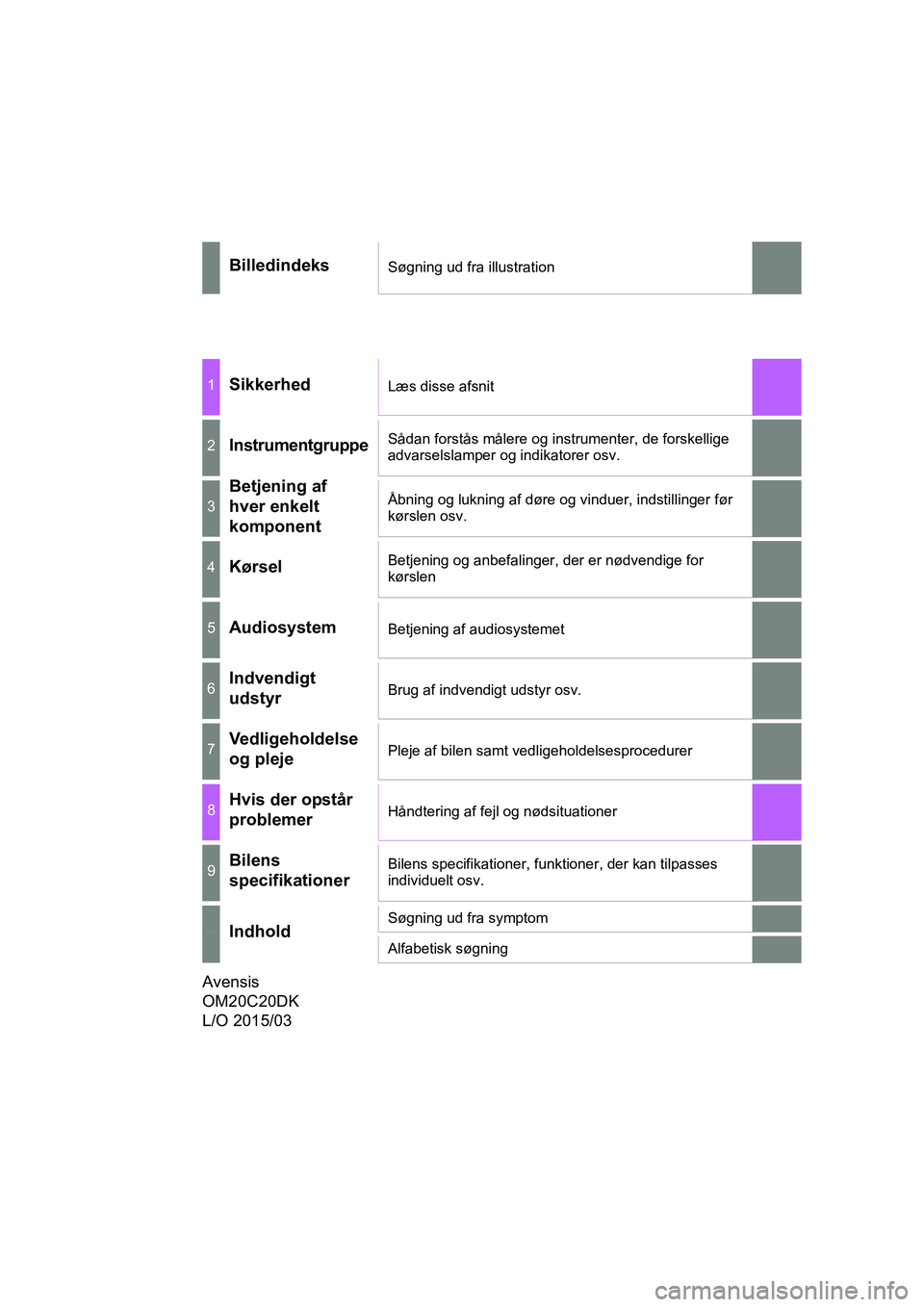 TOYOTA AVENSIS 2015  Brugsanvisning (in Danish) OM20C20DK
BilledindeksSøgning ud fra illustration
1SikkerhedLæs disse afsnit
2InstrumentgruppeSådan forstås målere og instrumenter, de forskellige 
advarselslamper og indikatorer osv.
3
Betjening
