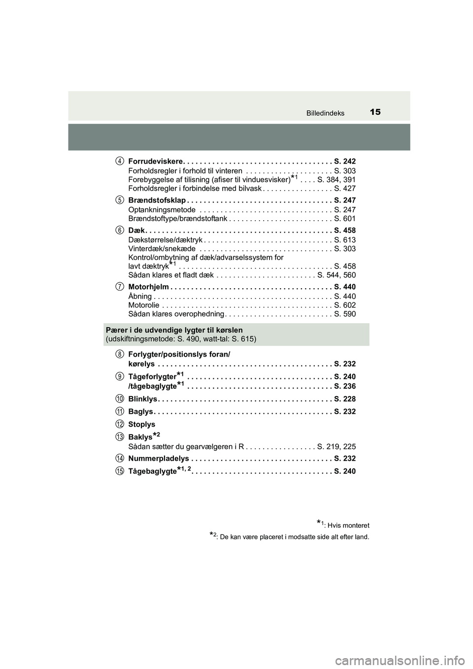 TOYOTA AVENSIS 2015 Brugsanvisning (in Danish) 15Billedindeks
OM20C20DKForrudeviskere. . . . . . . . . . . . . . . . . . . . . . . . . . . . . . . . . . . . S. 242
Forholdsregler i forhold til vinteren . . . . . . . . . . . . . . . . . . . . . S. TOYOTA AVENSIS 2015 Brugsanvisning (in Danish) 15Billedindeks
OM20C20DKForrudeviskere. . . . . . . . . . . . . . . . . . . . . . . . . . . . . . . . . . . . S. 242
Forholdsregler i forhold til vinteren . . . . . . . . . . . . . . . . . . . . . S.