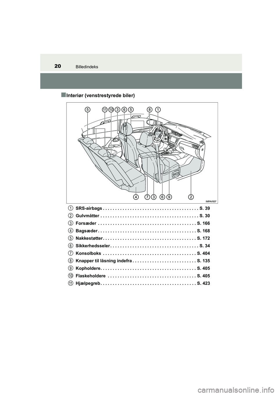 TOYOTA AVENSIS 2015 Brugsanvisning (in Danish) 20Billedindeks
OM20C20DK
■Interiør (venstrestyrede biler)
SRS-airbags . . . . . . . . . . . . . . . . . . . . . . . . . . . . . . . . . . . . . . . S. 39
Gulvmåtter . . . . . . . . . . . . . . . . TOYOTA AVENSIS 2015 Brugsanvisning (in Danish) 20Billedindeks
OM20C20DK
■Interiør (venstrestyrede biler)
SRS-airbags . . . . . . . . . . . . . . . . . . . . . . . . . . . . . . . . . . . . . . . S. 39
Gulvmåtter . . . . . . . . . . . . . . . .