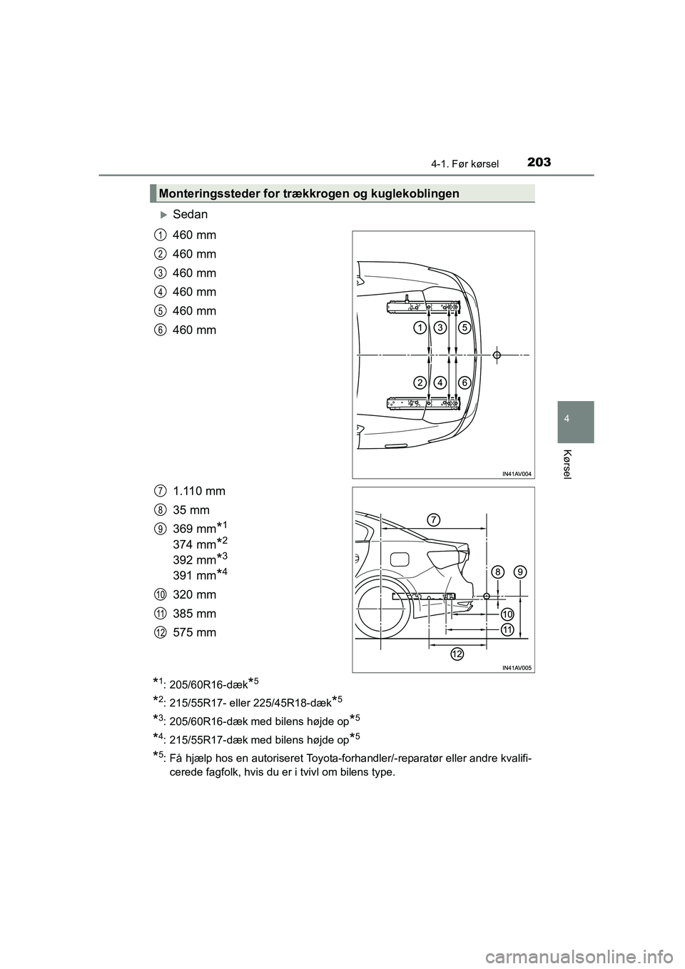 TOYOTA AVENSIS 2015  Brugsanvisning (in Danish) 2034-1. Før kørsel
4
Kørsel
OM20C20DK
�XSedan
460 mm
460 mm
460 mm
460 mm
460 mm
460 mm
1.110 mm
35 mm
369 mm
*1
374 mm*2
392 mm*3
391 mm*4
320 mm
385 mm
575 mm
*1: 205/60R16-dæk*5
*2: 215/55R17- 