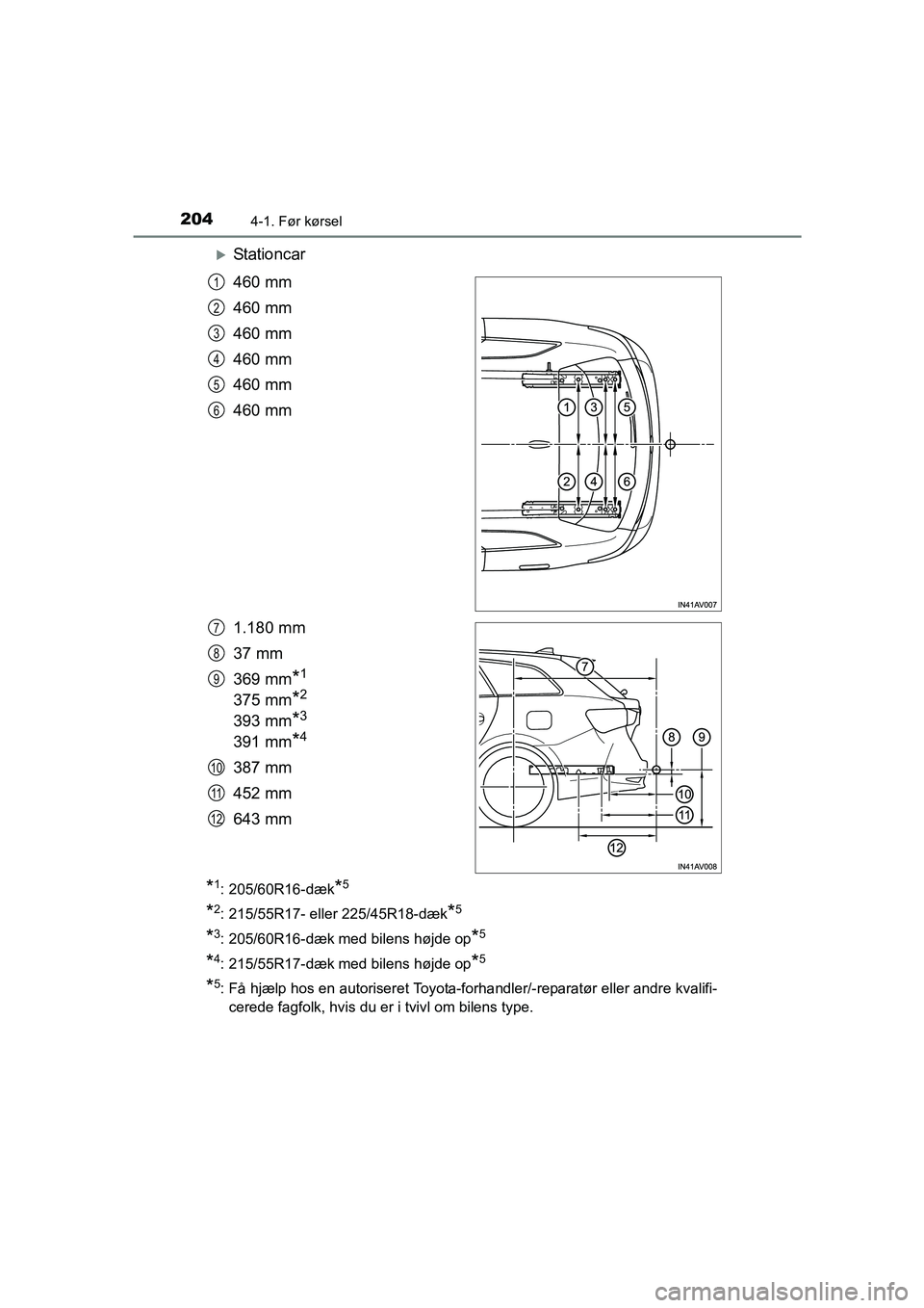 TOYOTA AVENSIS 2015  Brugsanvisning (in Danish) 2044-1. Før kørsel
OM20C20DK
�XStationcar
460 mm
460 mm
460 mm
460 mm
460 mm
460 mm
1.180 mm
37 mm
369 mm
*1
375 mm*2
393 mm*3
391 mm*4
387 mm
452 mm
643 mm
*1: 205/60R16-dæk*5
*2: 215/55R17- eller
