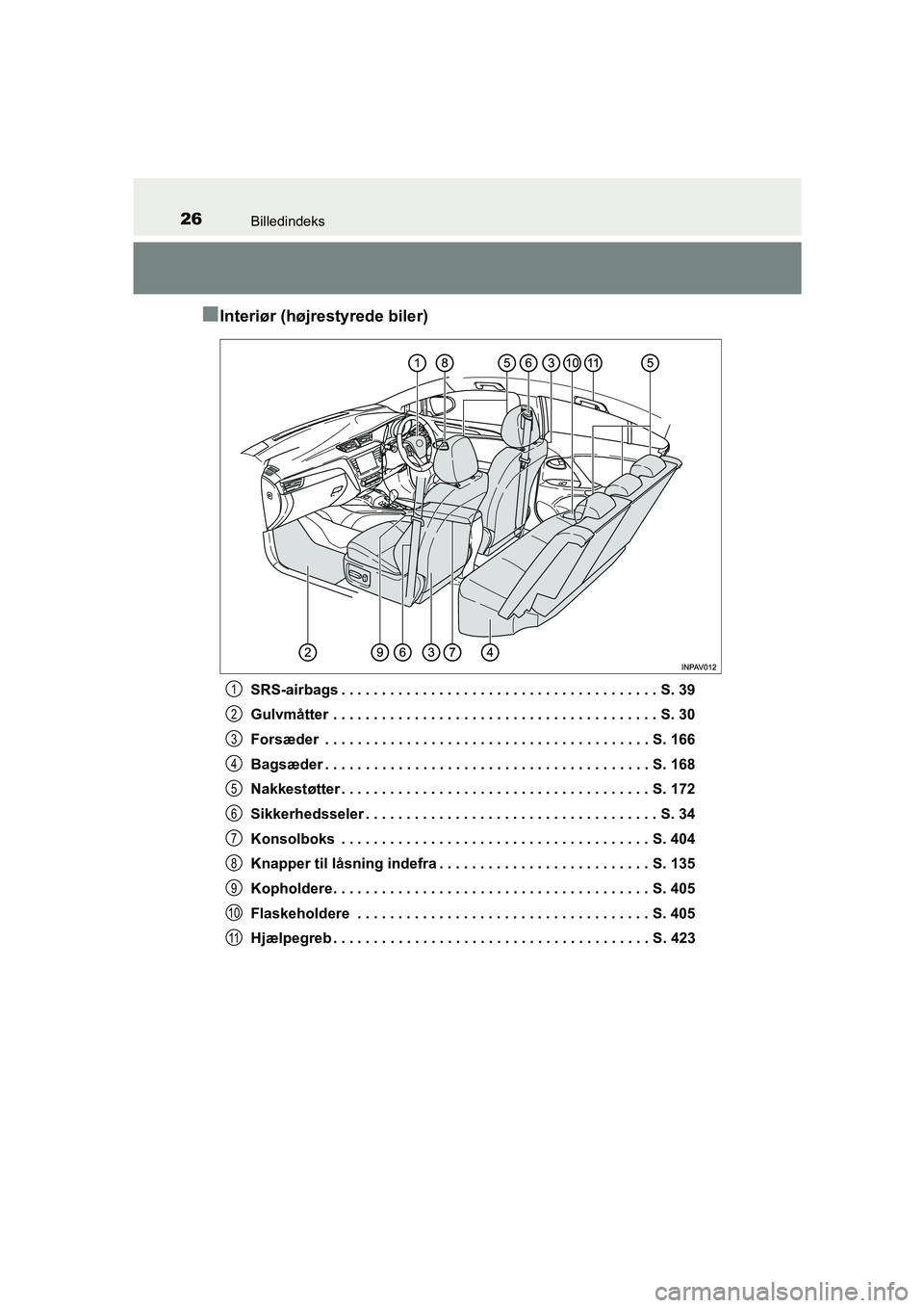 TOYOTA AVENSIS 2015  Brugsanvisning (in Danish) 26Billedindeks
OM20C20DK
■Interiør (højrestyrede biler)
SRS-airbags . . . . . . . . . . . . . . . . . . . . . . . . . . . . . . . . . . . . . . . S. 39
Gulvmåtter . . . . . . . . . . . . . . . . 