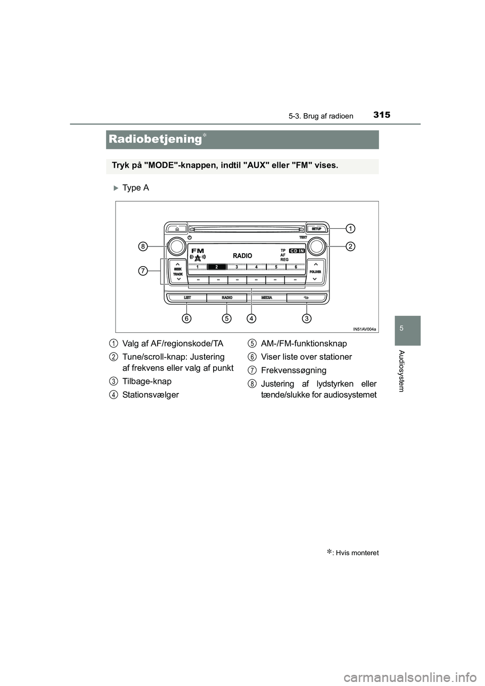 TOYOTA AVENSIS 2015  Brugsanvisning (in Danish) 315
5
5-3. Brug af radioen
Audiosystem
OM20C20DK
Radiobetjening∗
�XTy p e  A
∗: Hvis monteret
Tryk på "MODE"-knappen, indtil "AUX" eller "FM" vises.
Valg af AF/regionskode/TA
Tune/scroll-knap: Ju