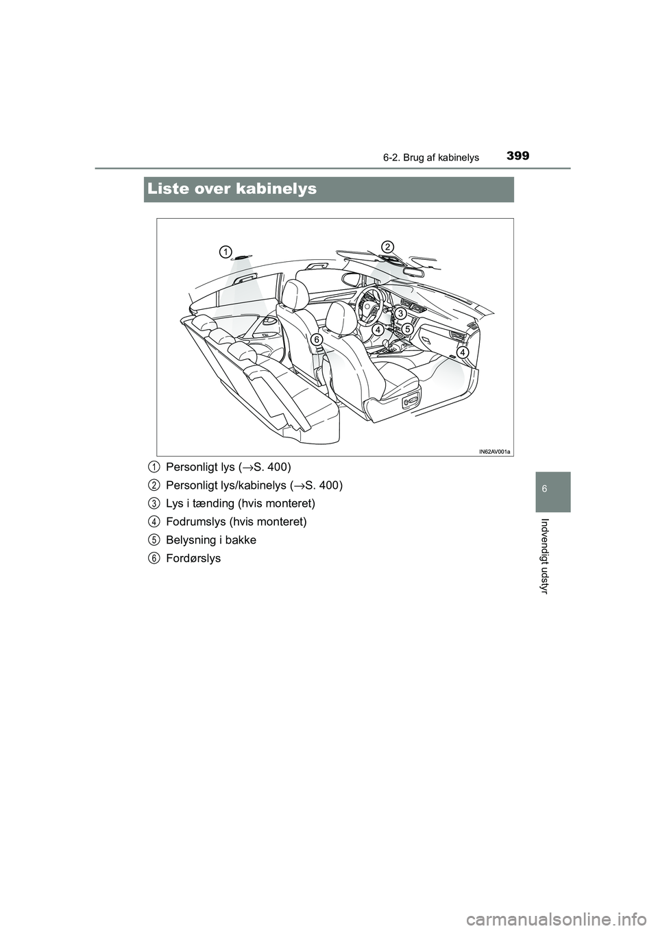 TOYOTA AVENSIS 2015 Brugsanvisning (in Danish) 3996-2. Brug af kabinelys
OM20C20DK
6
Indvendigt udstyr
Liste over kabinelys
Personligt lys (→S. 400)
Personligt lys/kabinelys (→ S. 400)
Lys i tænding (hvis monteret)
Fodrumslys (hvis monteret)
TOYOTA AVENSIS 2015 Brugsanvisning (in Danish) 3996-2. Brug af kabinelys
OM20C20DK
6
Indvendigt udstyr
Liste over kabinelys
Personligt lys (→S. 400)
Personligt lys/kabinelys (→ S. 400)
Lys i tænding (hvis monteret)
Fodrumslys (hvis monteret)