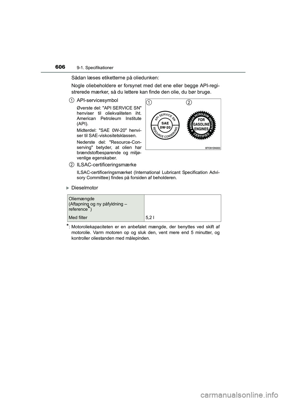 TOYOTA AVENSIS 2015  Brugsanvisning (in Danish) 6069-1. Specifikationer
OM20C20DK
Sådan læses etiketterne på oliedunken:
Nogle oliebeholdere er forsynet med det ene eller begge API-regi-
strerede mærker, så du lettere kan finde den olie, du b