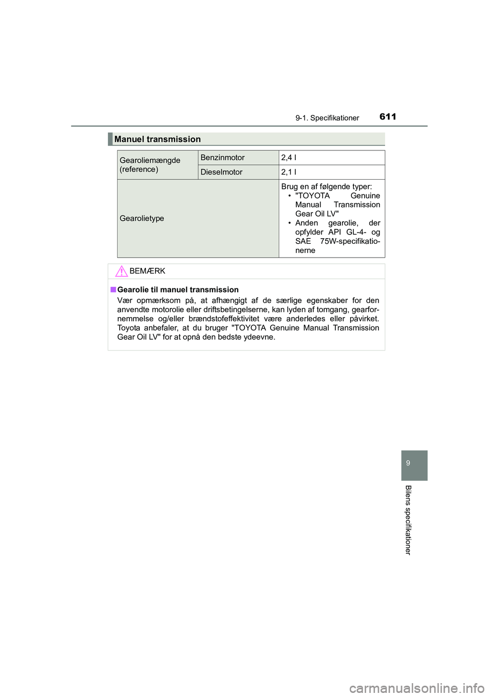 TOYOTA AVENSIS 2015  Brugsanvisning (in Danish) 6119-1. Specifikationer
OM20C20DK
9
Bilens specifikationer
Manuel transmission
Gearoliemængde
(reference)Benzinmotor2,4 l
Dieselmotor2,1 l
Gearolietype
Brug en af følgende typer:• "TOYOTA Genuine 