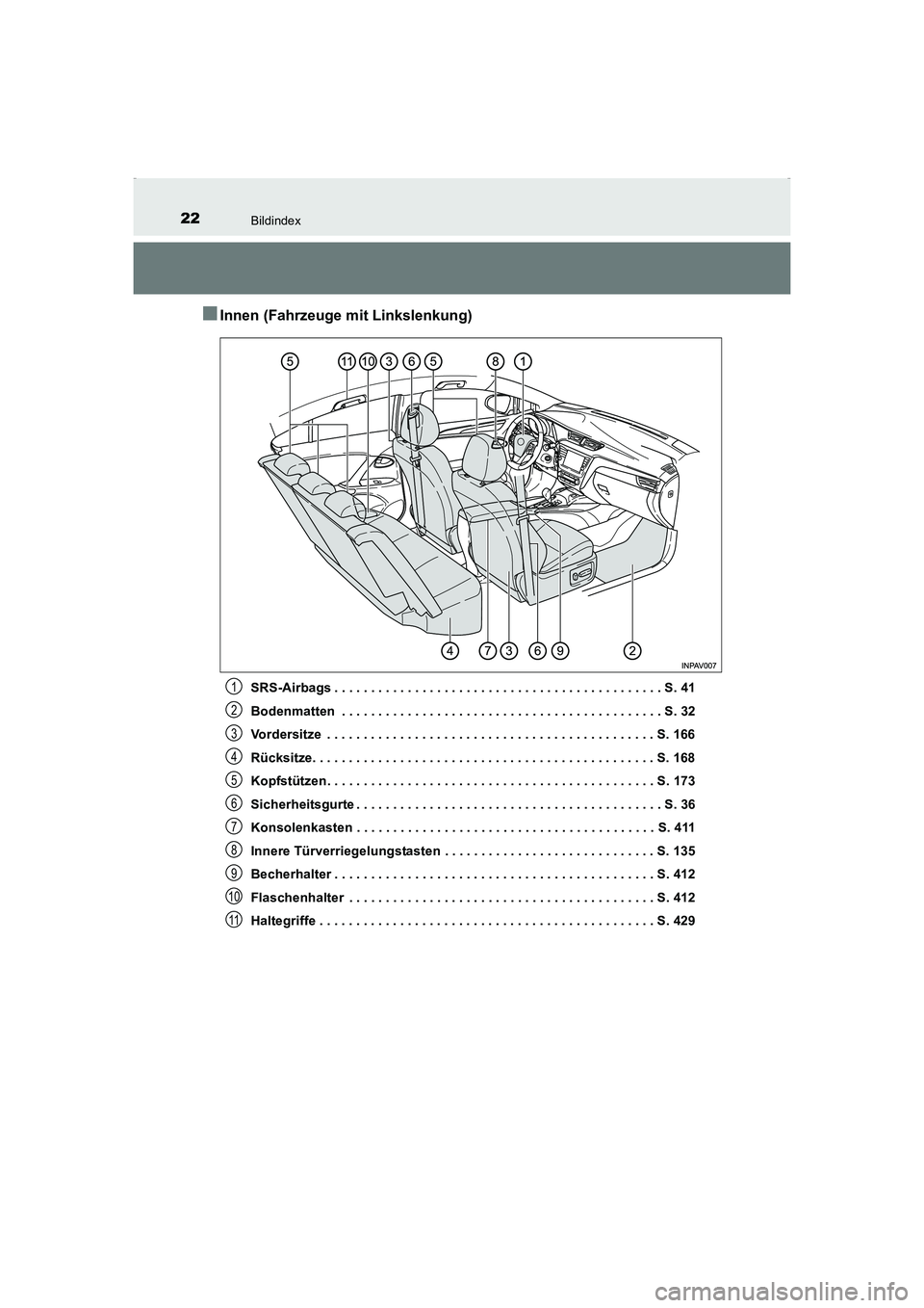 TOYOTA AVENSIS 2015 Betriebsanleitungen (in German) 22Bildindex
AVENSIS_OM_OM20C22M_(EM)
■Innen (Fahrzeuge mit Linkslenkung)
SRS-Airbags . . . . . . . . . . . . . . . . . . . . . . . . . . . . . . . . . . . . . . . . . . . . . S. 41
Bodenmatten . . TOYOTA AVENSIS 2015 Betriebsanleitungen (in German) 22Bildindex
AVENSIS_OM_OM20C22M_(EM)
■Innen (Fahrzeuge mit Linkslenkung)
SRS-Airbags . . . . . . . . . . . . . . . . . . . . . . . . . . . . . . . . . . . . . . . . . . . . . S. 41
Bodenmatten . .