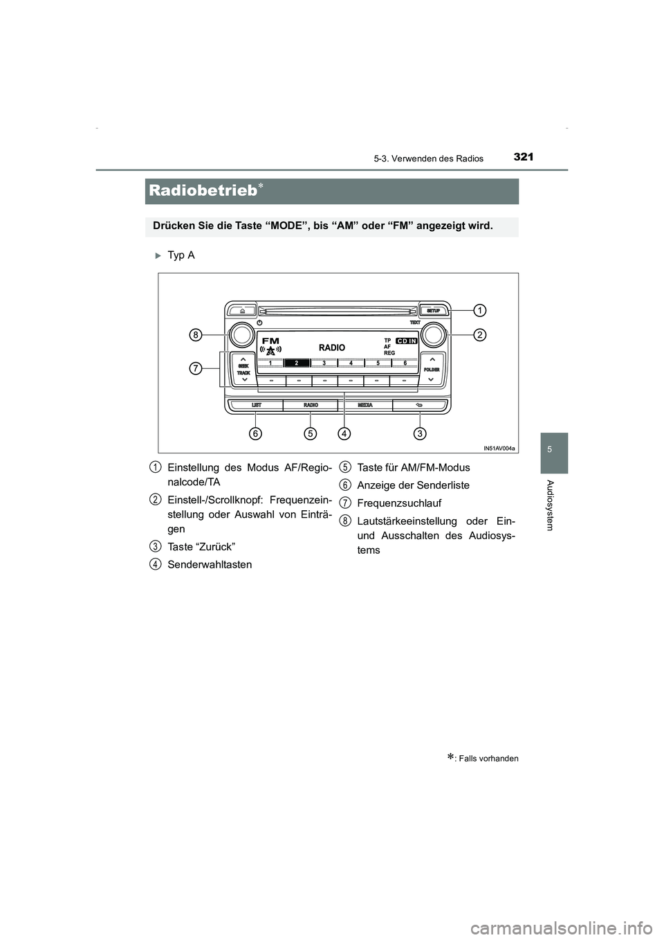 TOYOTA AVENSIS 2015  Betriebsanleitungen (in German) 321
5
5-3. Verwenden des Radios
Audiosystem
AVENSIS_OM_OM20C22M_(EM)
Radiobetrieb∗
�XTy p  A
∗: Falls vorhanden
Drücken Sie die Taste “MODE”, bis “AM” oder “FM” angezeigt wird.
Einste