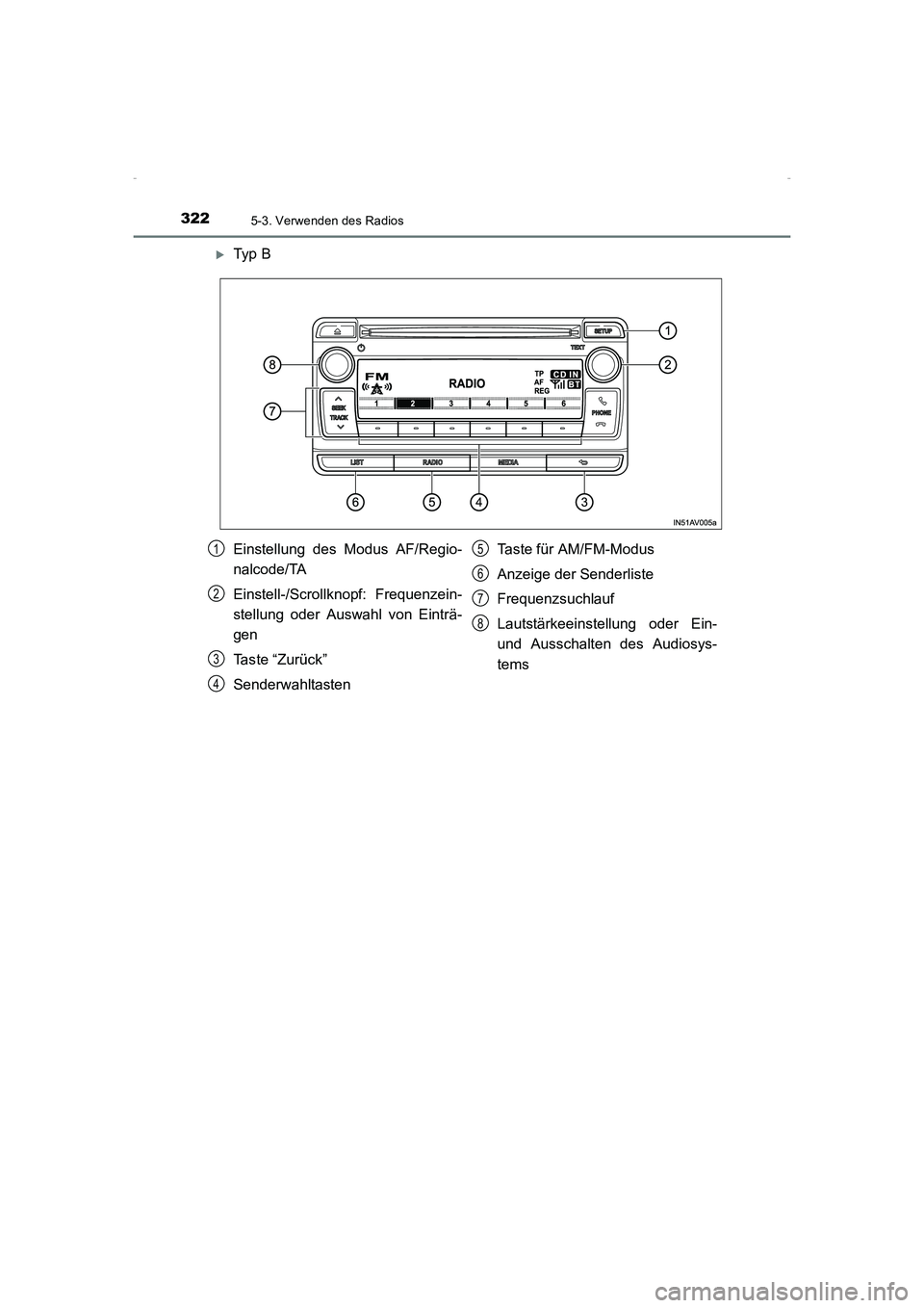 TOYOTA AVENSIS 2015  Betriebsanleitungen (in German) 3225-3. Verwenden des Radios
AVENSIS_OM_OM20C22M_(EM)
�XTy p  B
Einstellung des Modus AF/Regio-
nalcode/TA
Einstell-/Scrollknopf: Frequenzein-
stellung oder Auswahl von Einträ-
gen
Taste “Zurück�