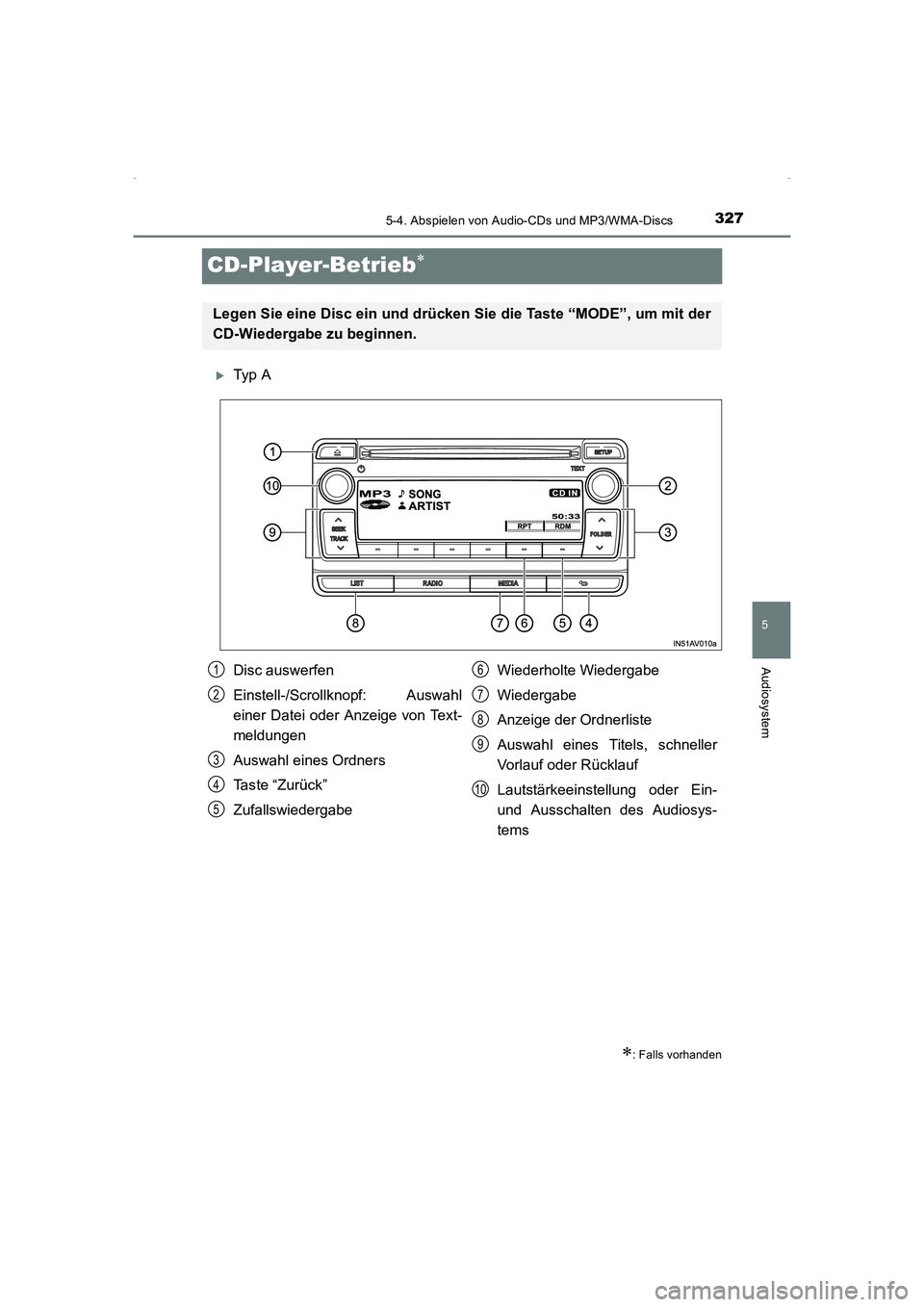 TOYOTA AVENSIS 2015  Betriebsanleitungen (in German) 327
5
5-4. Abspielen von Audio-CDs und MP3/WMA-Discs
Audiosystem
AVENSIS_OM_OM20C22M_(EM)
CD-Player-Betrieb∗
�XTy p  A
∗: Falls vorhanden
Legen Sie eine Disc ein und drücken Sie die Taste “MODE