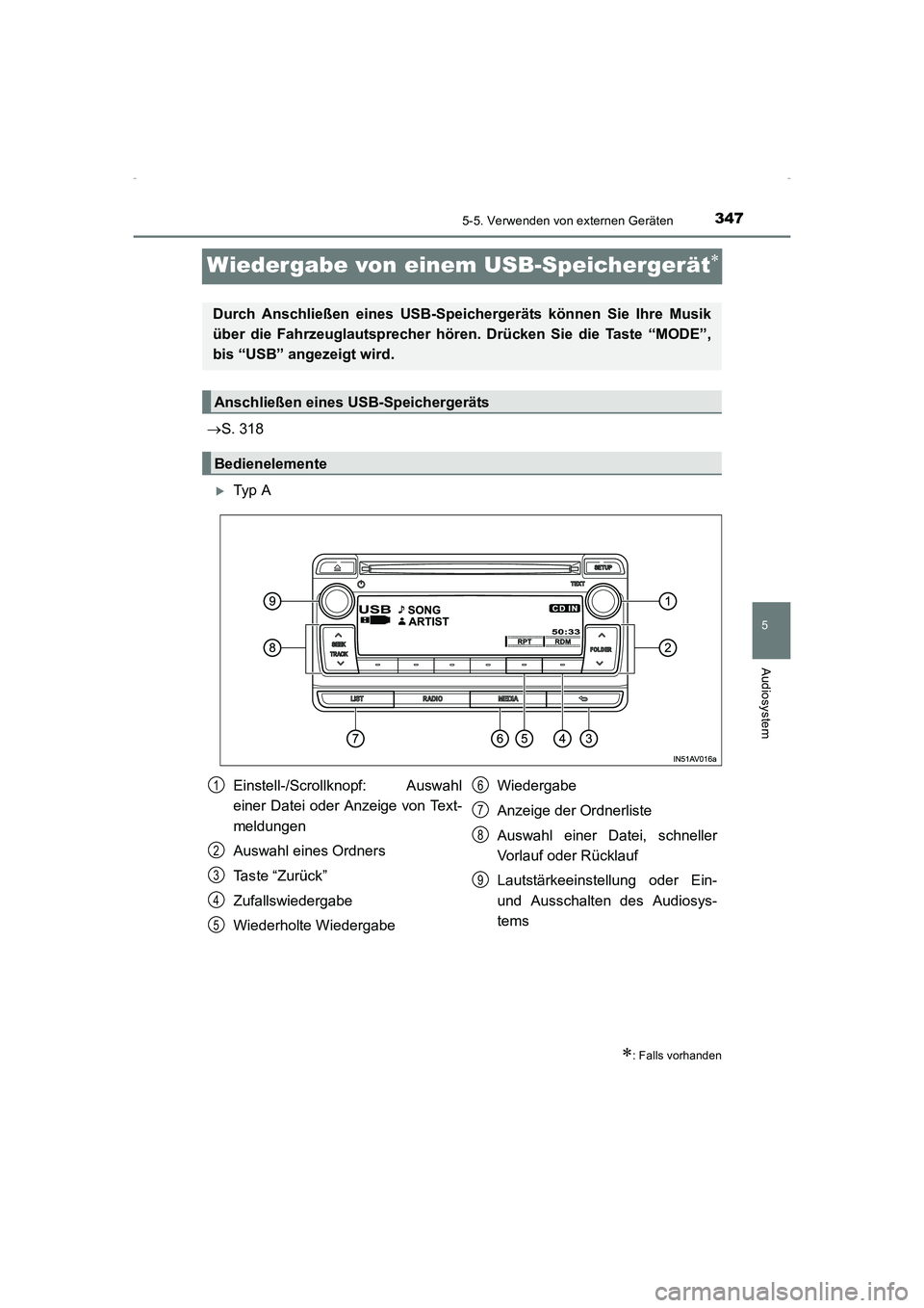 TOYOTA AVENSIS 2015  Betriebsanleitungen (in German) 347
5
5-5. Verwenden von externen Geräten
Audiosystem
AVENSIS_OM_OM20C22M_(EM)
Wiedergabe von einem USB-Speichergerät∗
→S. 318
�XTy p  A
∗: Falls vorhanden
Durch Anschließen eines USB-Speich 