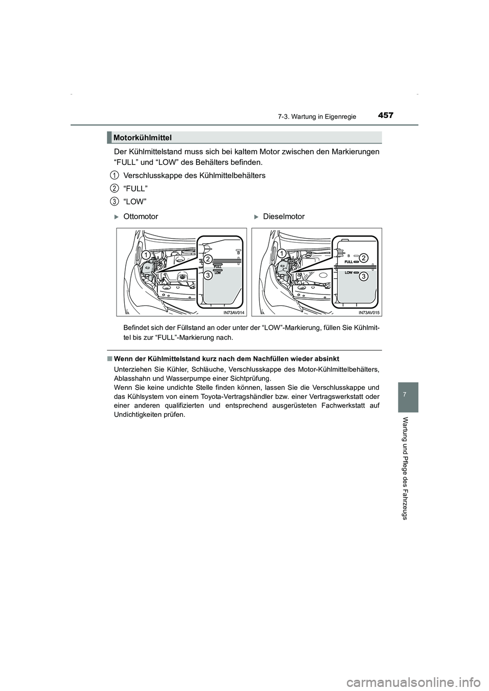 TOYOTA AVENSIS 2015  Betriebsanleitungen (in German) 4577-3. Wartung in Eigenregie
AVENSIS_OM_OM20C22M_(EM)
7
Wartung und Pflege des Fahrzeugs
Der Kühlmittelstand muss sich bei kaltem Motor zwischen den Markierungen
“FULL” und “LOW” des Behält