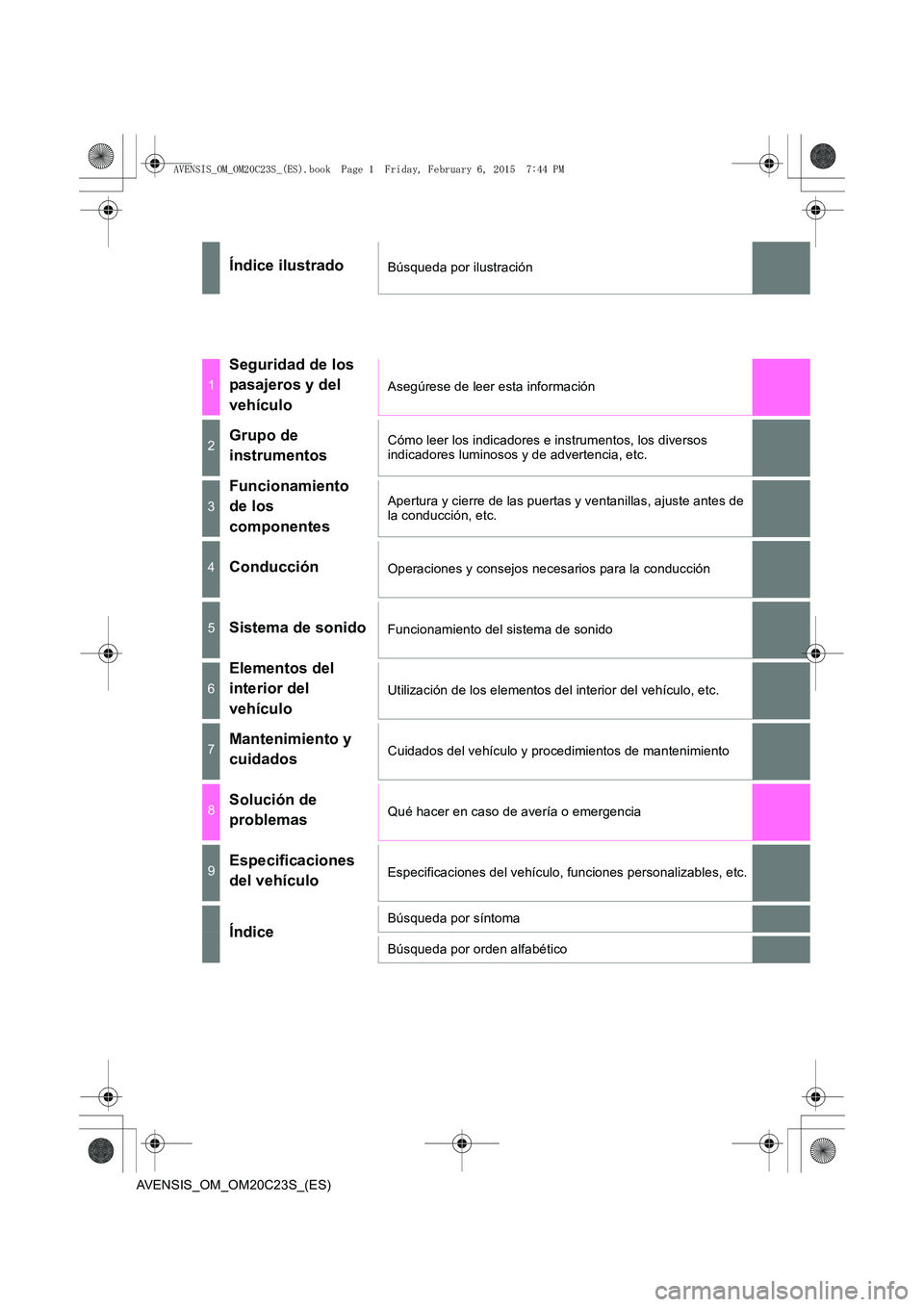 TOYOTA AVENSIS 2015  Manual del propietario (in Spanish) AVENSIS_OM_OM20C23S_(ES)
Índice ilustradoBúsqueda por ilustración
1
Seguridad de los 
pasajeros y del 
vehículo
Asegúrese de leer esta información
2Grupo de 
instrumentosCómo leer los indicador
