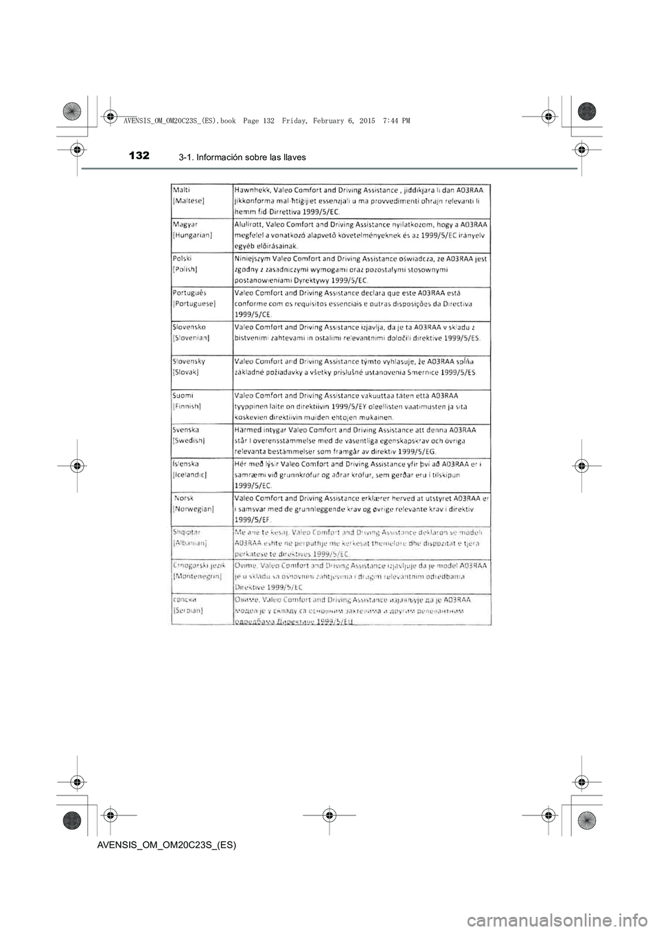 TOYOTA AVENSIS 2015 Manual del propietario (in Spanish) 1323-1. Información sobre las llaves
AVENSIS_OM_OM20C23S_(ES)
AVENSIS_OM_OM20C23S_(ES).book Page 132 Friday, February 6, 2015 7:44 PM TOYOTA AVENSIS 2015 Manual del propietario (in Spanish) 1323-1. Información sobre las llaves
AVENSIS_OM_OM20C23S_(ES)
AVENSIS_OM_OM20C23S_(ES).book Page 132 Friday, February 6, 2015 7:44 PM