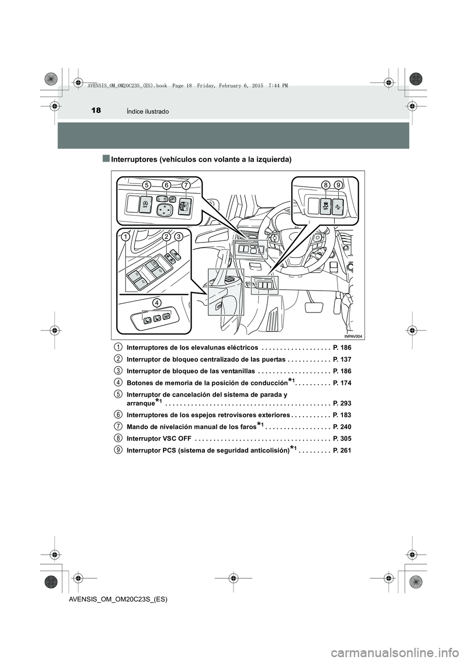 TOYOTA AVENSIS 2015  Manual del propietario (in Spanish) 18Índice ilustrado
AVENSIS_OM_OM20C23S_(ES)
■Interruptores (vehículos con volante a la izquierda)
Interruptores de los elevalunas eléctricos  . . . . . . . . . . . . . . . . . . .  P. 186
Interru