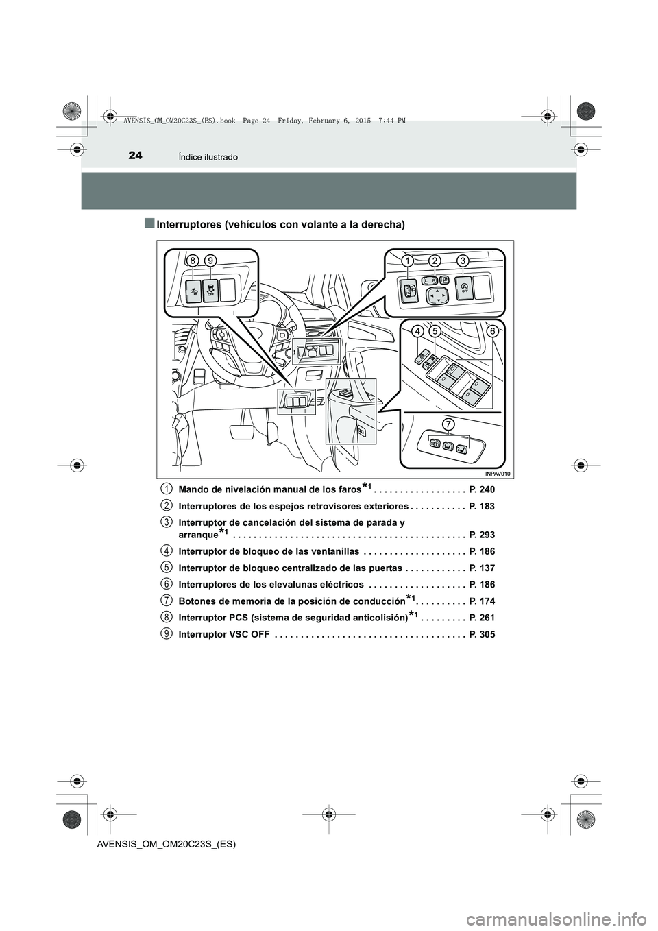 TOYOTA AVENSIS 2015 Manual del propietario (in Spanish) 24Índice ilustrado
AVENSIS_OM_OM20C23S_(ES)
■Interruptores (vehículos con volante a la derecha)
Mando de nivelación manual de los faros*1. . . . . . . . . . . . . . . . . . P. 240
Interruptores TOYOTA AVENSIS 2015 Manual del propietario (in Spanish) 24Índice ilustrado
AVENSIS_OM_OM20C23S_(ES)
■Interruptores (vehículos con volante a la derecha)
Mando de nivelación manual de los faros*1. . . . . . . . . . . . . . . . . . P. 240
Interruptores