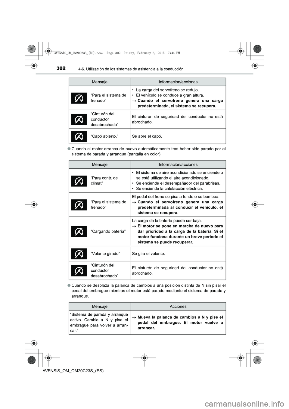 TOYOTA AVENSIS 2015 Manual del propietario (in Spanish) 3024-6. Utilización de los sistemas de asistencia a la conducción
AVENSIS_OM_OM20C23S_(ES)●
Cuando el motor arranca de nuevo automáticamente tras haber sido parado por el
sistema de parada y arra TOYOTA AVENSIS 2015 Manual del propietario (in Spanish) 3024-6. Utilización de los sistemas de asistencia a la conducción
AVENSIS_OM_OM20C23S_(ES)●
Cuando el motor arranca de nuevo automáticamente tras haber sido parado por el
sistema de parada y arra