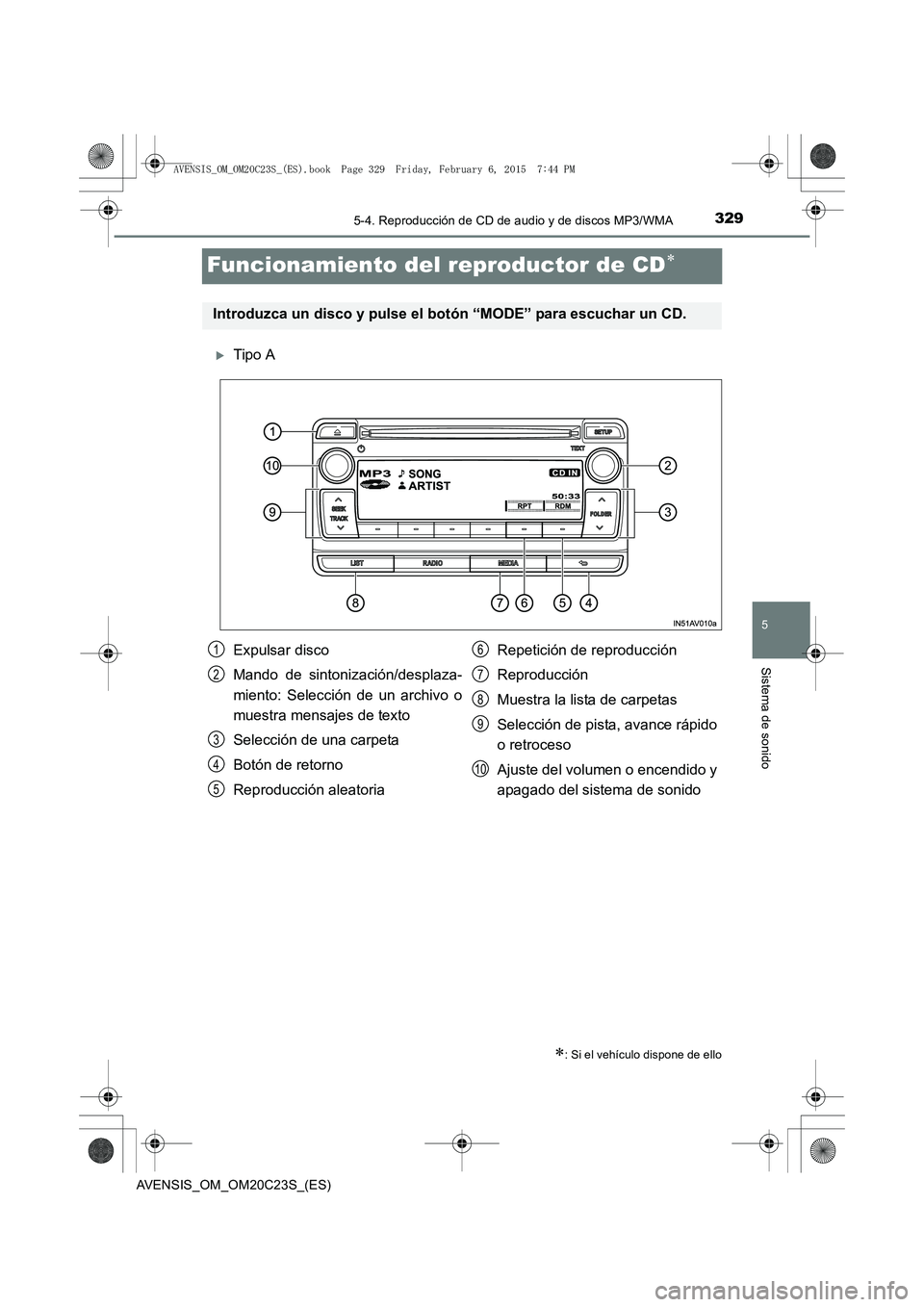 TOYOTA AVENSIS 2015  Manual del propietario (in Spanish) 329
5
5-4. Reproducción de CD de audio y de discos MP3/WMA
Sistema de sonido
AVENSIS_OM_OM20C23S_(ES)
Funcionamiento del reproductor de CD∗
�XTipo A
∗: Si el vehículo dispone de ello
Introduzca 
