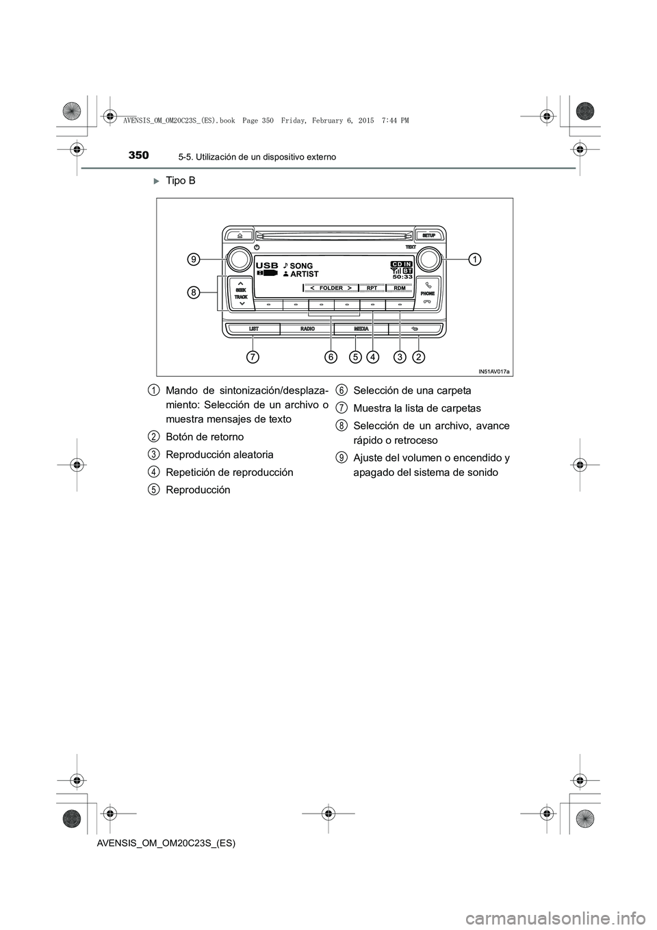 TOYOTA AVENSIS 2015  Manual del propietario (in Spanish) 3505-5. Utilización de un dispositivo externo
AVENSIS_OM_OM20C23S_(ES)
�XTipo B
Mando de sintonización/desplaza-
miento: Selección de un archivo o
muestra mensajes de texto
Botón de retorno
Reprod
