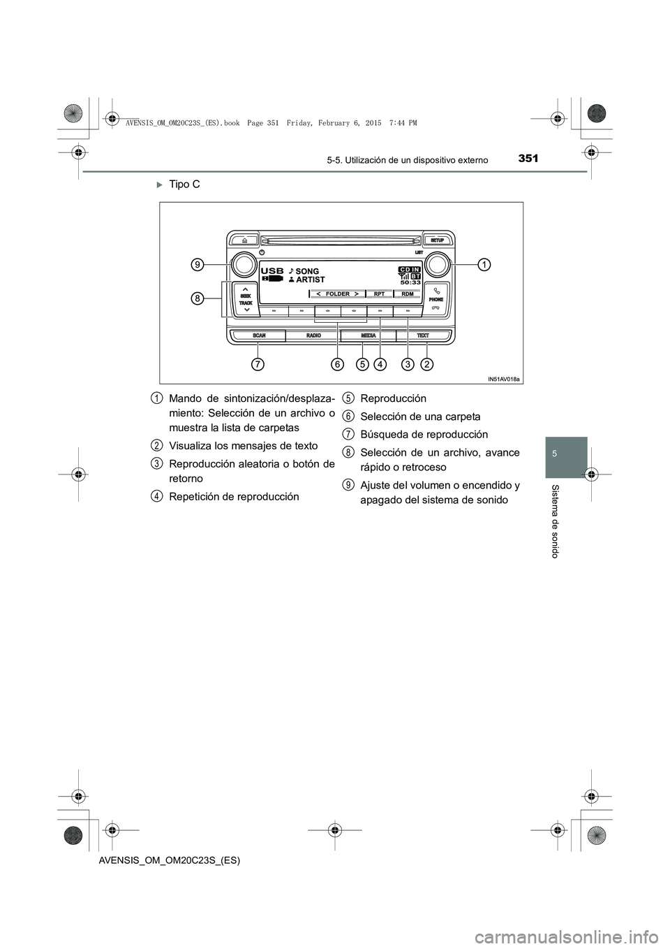 TOYOTA AVENSIS 2015  Manual del propietario (in Spanish) 3515-5. Utilización de un dispositivo externo
5
Sistema de sonido
AVENSIS_OM_OM20C23S_(ES)
�XTipo C
Mando de sintonización/desplaza-
miento: Selección de un archivo o
muestra la lista de carpetas
V