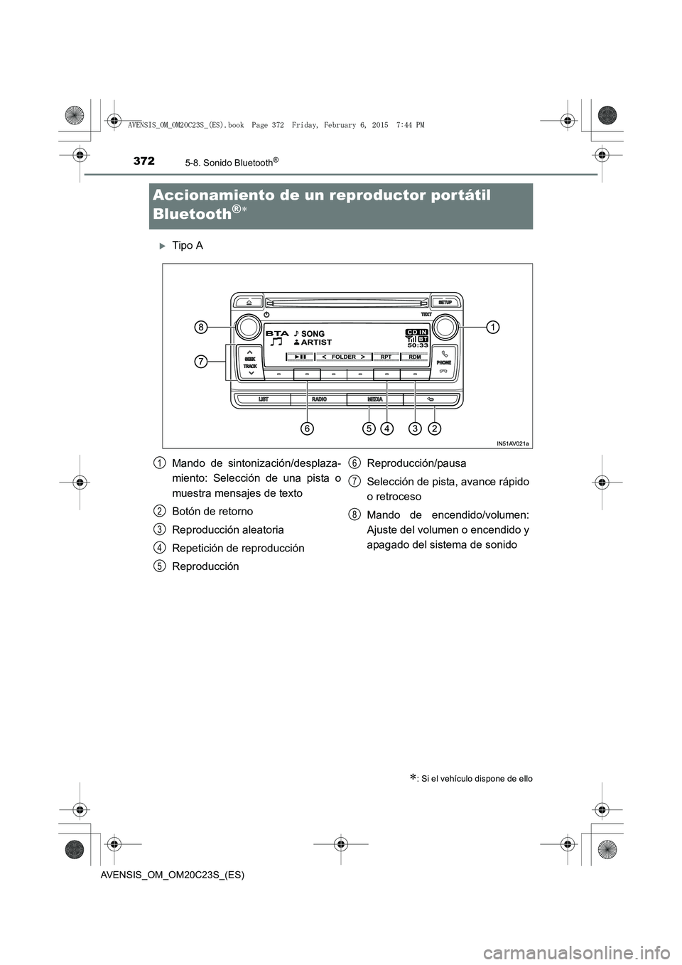 TOYOTA AVENSIS 2015  Manual del propietario (in Spanish) 3725-8. Sonido Bluetooth®
AVENSIS_OM_OM20C23S_(ES)
Accionamiento de un reproductor portátil 
Bluetooth
®∗
�XTipo A
∗: Si el vehículo dispone de ello
Mando de sintonización/desplaza-
miento: S