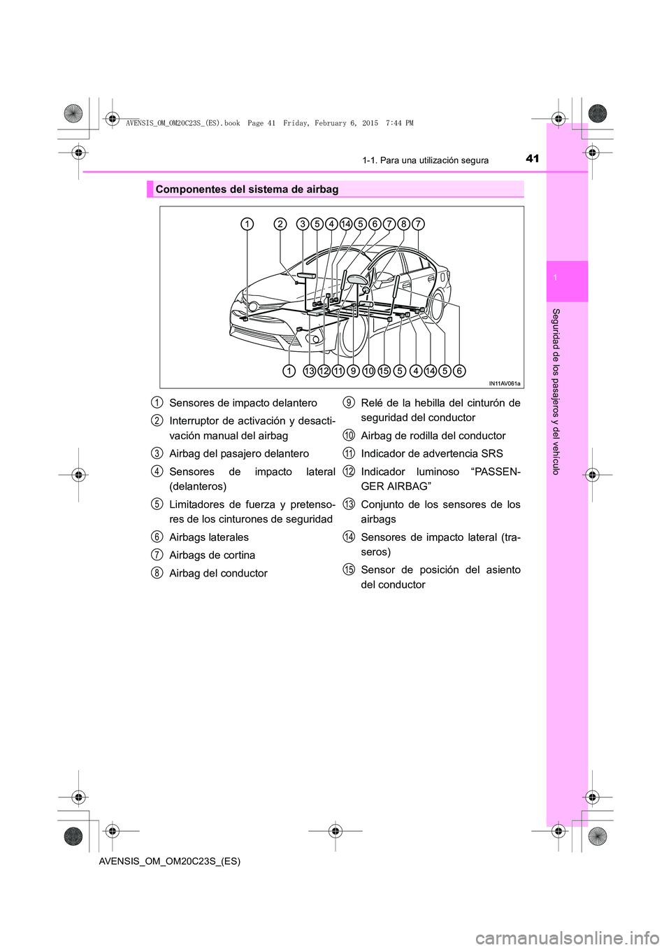 TOYOTA AVENSIS 2015  Manual del propietario (in Spanish) 411-1. Para una utilización segura
1
AVENSIS_OM_OM20C23S_(ES)
Seguridad de los pasajeros y del vehículo
Componentes del sistema de airbag
Sensores de impacto delantero
Interruptor de activación y d