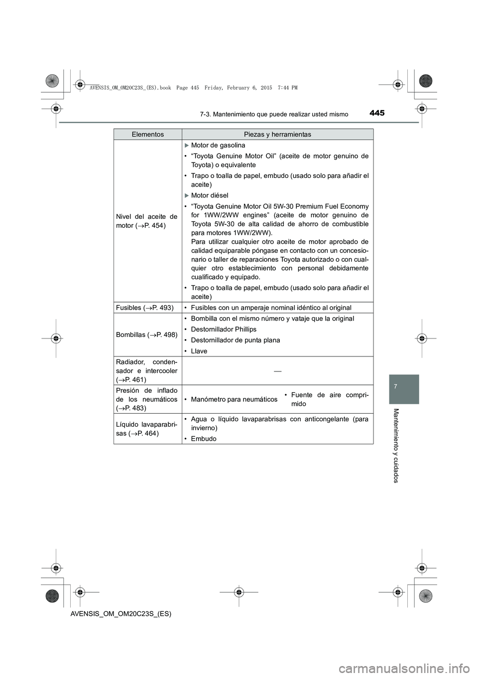 TOYOTA AVENSIS 2015  Manual del propietario (in Spanish) 4457-3. Mantenimiento que puede realizar usted mismo
AVENSIS_OM_OM20C23S_(ES)
7
Mantenimiento y cuidados
Nivel del aceite de
motor (→P. 454)
�XMotor de gasolina
• “Toyota Genuine Motor Oil” (a