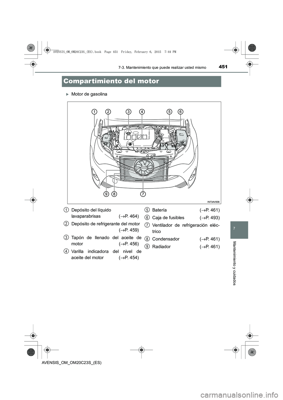 TOYOTA AVENSIS 2015  Manual del propietario (in Spanish) 4517-3. Mantenimiento que puede realizar usted mismo
AVENSIS_OM_OM20C23S_(ES)
7
Mantenimiento y cuidados
Compar timiento del motor
�XMotor de gasolina
Depósito del líquido 
lavaparabrisas  (→P. 46
