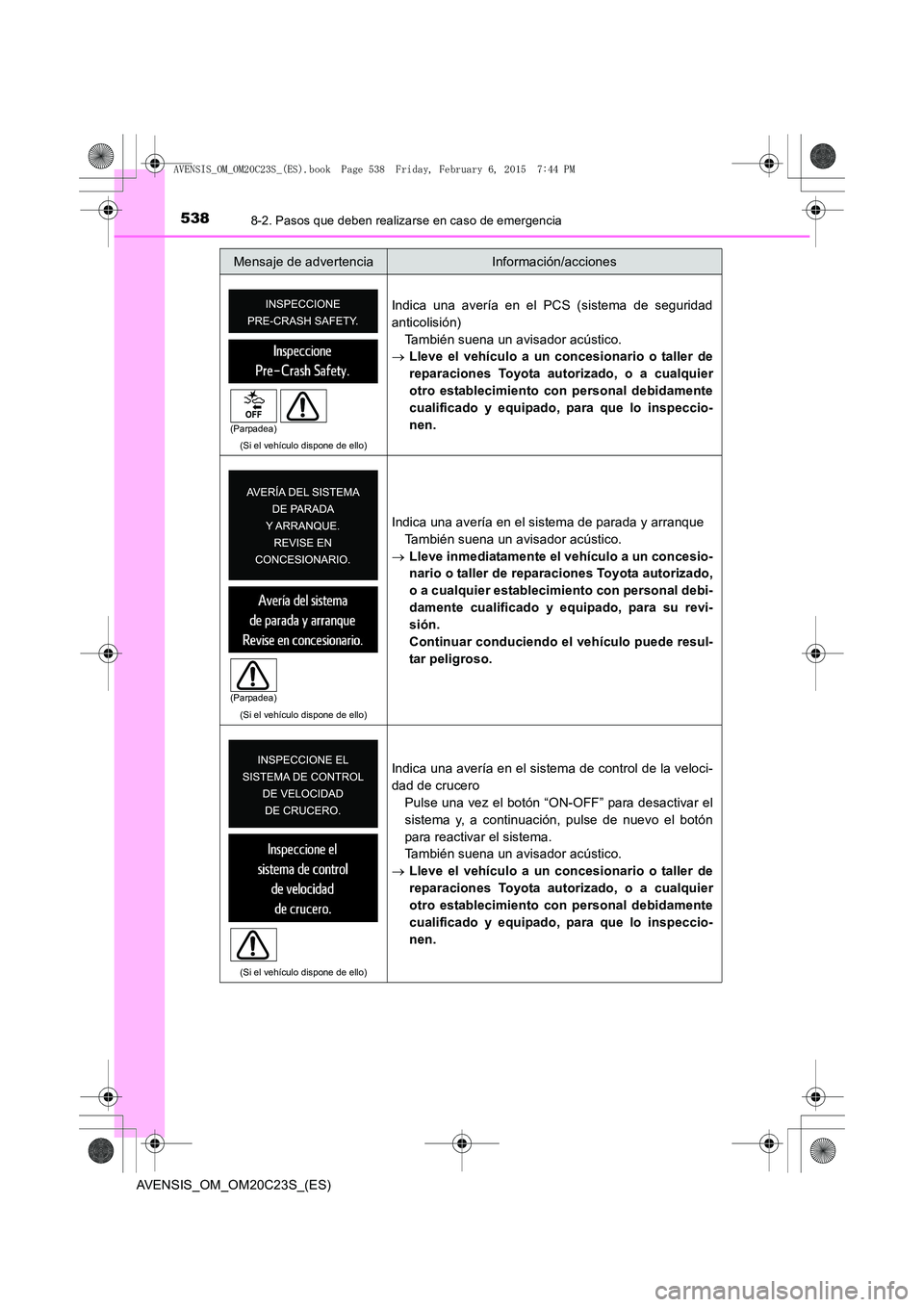 TOYOTA AVENSIS 2015 Manual del propietario (in Spanish) 5388-2. Pasos que deben realizarse en caso de emergencia
AVENSIS_OM_OM20C23S_(ES)
(Si el vehículo dispone de ello)
Indica una avería en el PCS (sistema de seguridad
anticolisión)También suena un a TOYOTA AVENSIS 2015 Manual del propietario (in Spanish) 5388-2. Pasos que deben realizarse en caso de emergencia
AVENSIS_OM_OM20C23S_(ES)
(Si el vehículo dispone de ello)
Indica una avería en el PCS (sistema de seguridad
anticolisión)También suena un a