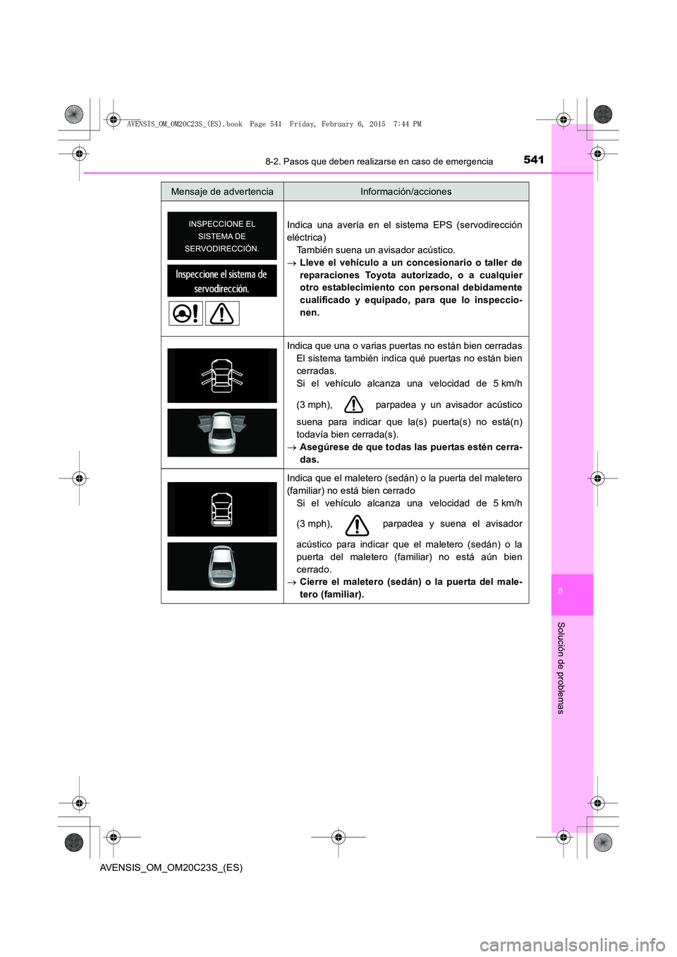 TOYOTA AVENSIS 2015 Manual del propietario (in Spanish) 5418-2. Pasos que deben realizarse en caso de emergencia
AVENSIS_OM_OM20C23S_(ES)
8
Solución de problemas
Indica una avería en el sistema EPS (servodirección
eléctrica)También suena un avisador a TOYOTA AVENSIS 2015 Manual del propietario (in Spanish) 5418-2. Pasos que deben realizarse en caso de emergencia
AVENSIS_OM_OM20C23S_(ES)
8
Solución de problemas
Indica una avería en el sistema EPS (servodirección
eléctrica)También suena un avisador a