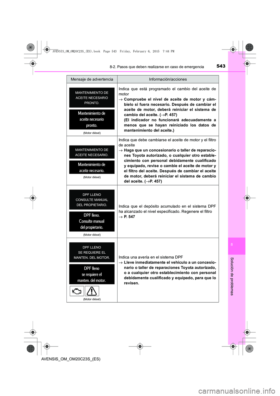 TOYOTA AVENSIS 2015 Manual del propietario (in Spanish) 5438-2. Pasos que deben realizarse en caso de emergencia
AVENSIS_OM_OM20C23S_(ES)
8
Solución de problemas
(Motor diésel)
Indica que está programado el cambio del aceite de
motor
→Compruebe el niv TOYOTA AVENSIS 2015 Manual del propietario (in Spanish) 5438-2. Pasos que deben realizarse en caso de emergencia
AVENSIS_OM_OM20C23S_(ES)
8
Solución de problemas
(Motor diésel)
Indica que está programado el cambio del aceite de
motor
→Compruebe el niv