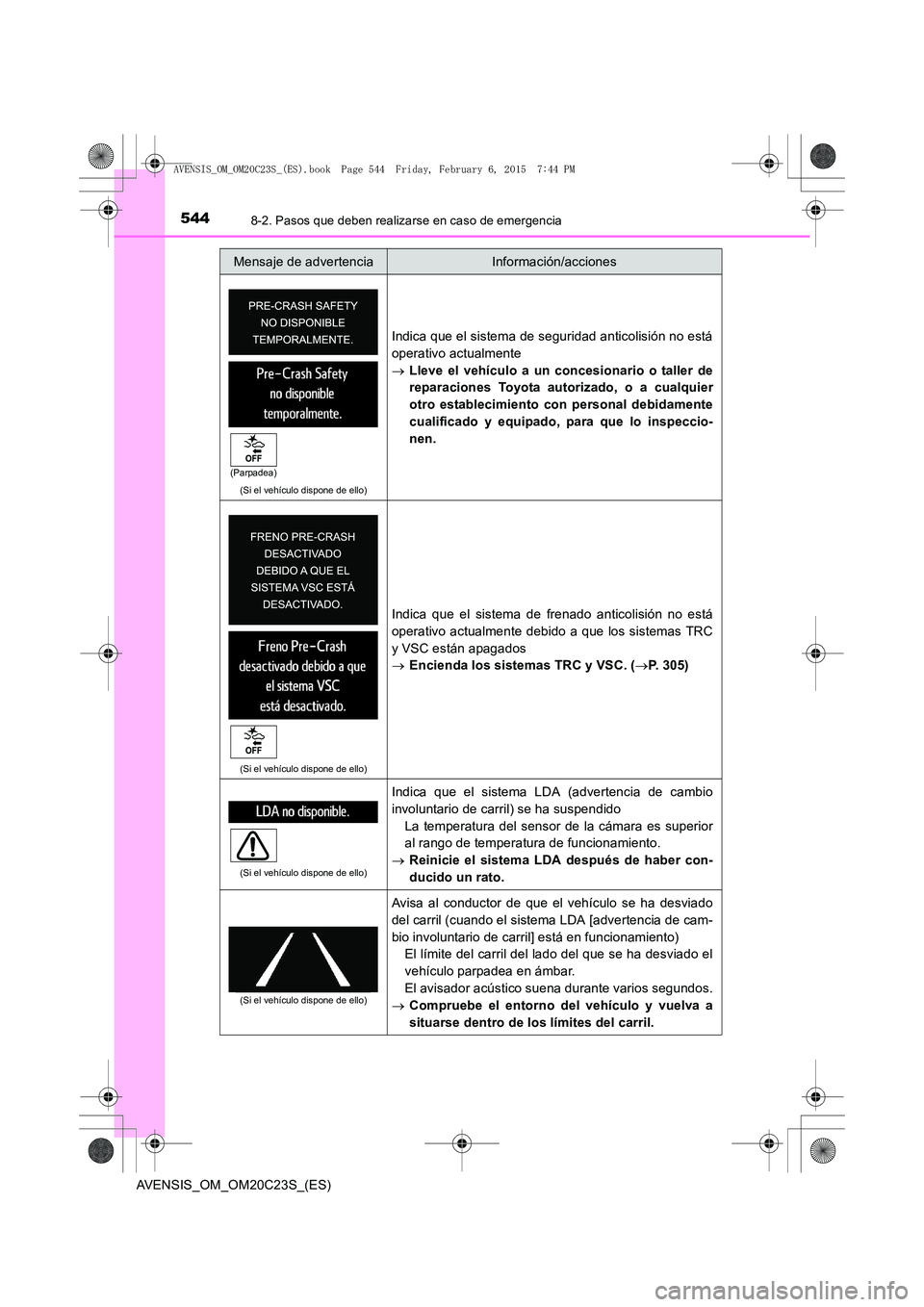 TOYOTA AVENSIS 2015 Manual del propietario (in Spanish) 5448-2. Pasos que deben realizarse en caso de emergencia
AVENSIS_OM_OM20C23S_(ES)
(Si el vehículo dispone de ello)
Indica que el sistema de seguridad anticolisión no está
operativo actualmente
→L TOYOTA AVENSIS 2015 Manual del propietario (in Spanish) 5448-2. Pasos que deben realizarse en caso de emergencia
AVENSIS_OM_OM20C23S_(ES)
(Si el vehículo dispone de ello)
Indica que el sistema de seguridad anticolisión no está
operativo actualmente
→L