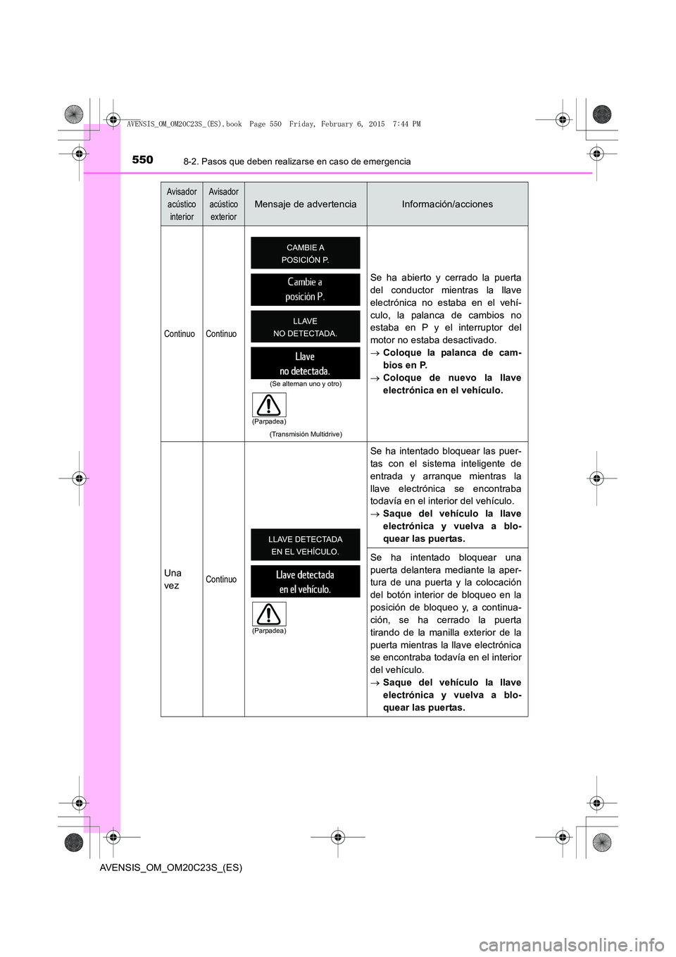 TOYOTA AVENSIS 2015 Manual del propietario (in Spanish) 5508-2. Pasos que deben realizarse en caso de emergencia
AVENSIS_OM_OM20C23S_(ES)
Continuo Continuo
(Transmisión Multidrive)
Se ha abierto y cerrado la puerta
del conductor mientras la llave
electró TOYOTA AVENSIS 2015 Manual del propietario (in Spanish) 5508-2. Pasos que deben realizarse en caso de emergencia
AVENSIS_OM_OM20C23S_(ES)
Continuo Continuo
(Transmisión Multidrive)
Se ha abierto y cerrado la puerta
del conductor mientras la llave
electró