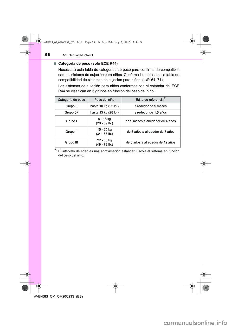 TOYOTA AVENSIS 2015  Manual del propietario (in Spanish) 581-2. Seguridad infantil
AVENSIS_OM_OM20C23S_(ES)■
Categoría de peso (solo ECE R44)
Necesitará esta tabla de categorías de peso para confirmar la compatibili-
dad del sistema de sujeción para n
