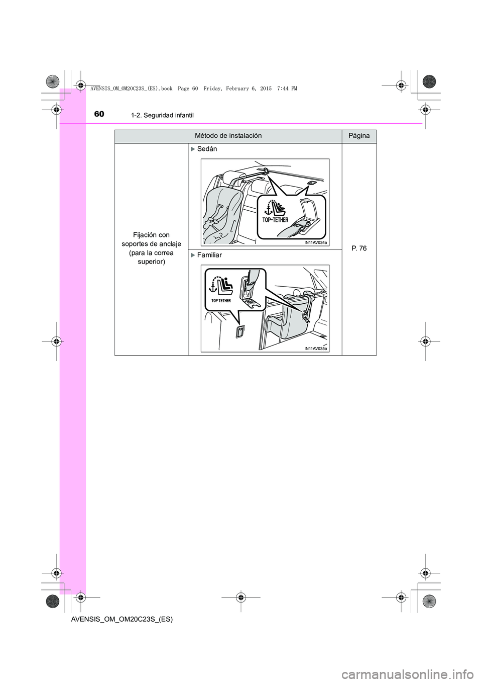 TOYOTA AVENSIS 2015  Manual del propietario (in Spanish) 601-2. Seguridad infantil
AVENSIS_OM_OM20C23S_(ES)Fijación con 
soportes de anclaje  (para la correa  superior)
�XSedán
P.  7 6�XFamiliar
Método de instalaciónPágina
AVENSIS_OM_OM20C23S_(ES).book