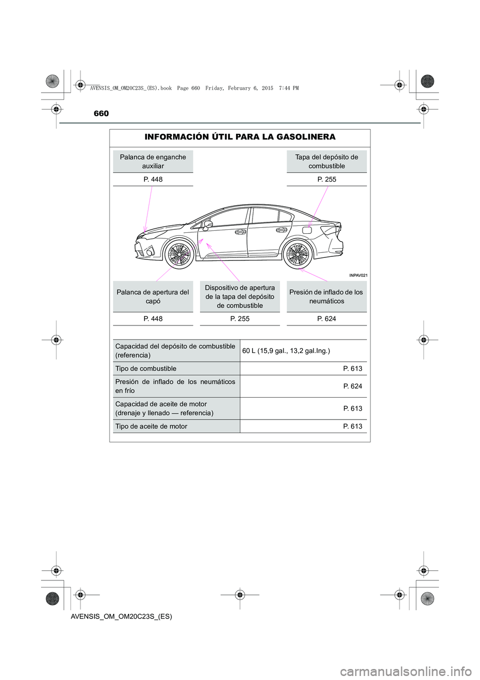 TOYOTA AVENSIS 2015  Manual del propietario (in Spanish) 660
AVENSIS_OM_OM20C23S_(ES)
INFORMACIÓN ÚTIL PARA LA GASOLINERA
Palanca de enganche auxiliarTapa del depósito de combustible
P.  4 4 8
P. 255
Palanca de apertura del  capóDispositivo de apertura 