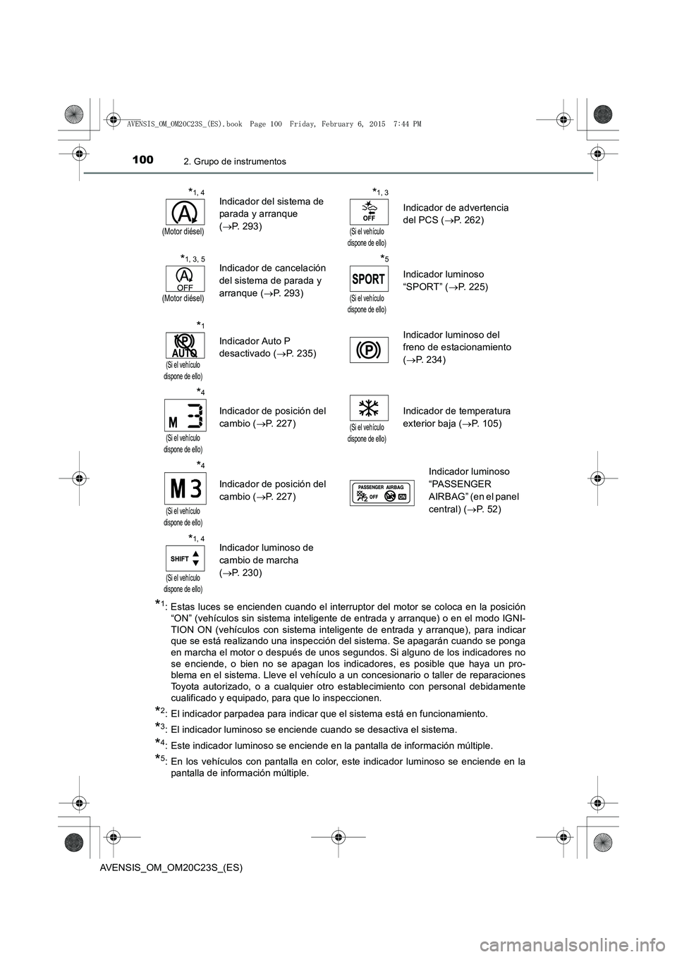 TOYOTA AVENSIS 2015  Manual del propietario (in Spanish) 1002. Grupo de instrumentos
AVENSIS_OM_OM20C23S_(ES)
*1: Estas luces se encienden cuando el interruptor del motor se coloca en la posición“ON” (vehículos sin sistema inteligente de entrada y arr