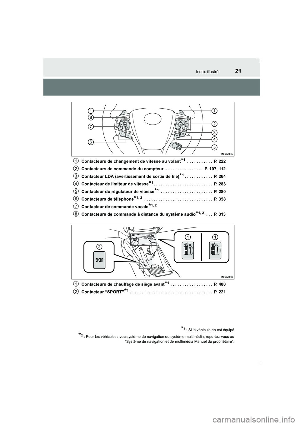 TOYOTA AVENSIS 2015  Manuel du propriétaire (in French) 21Index illustré
AVENSIS_OM_OM20C21K_(EK)Contacteurs de changement de vitesse au volant
*1 . . . . . . . . . . .  P. 222
Contacteurs de commande du compteur  . . . . . . . . . . . . . . . .  P. 107, 
