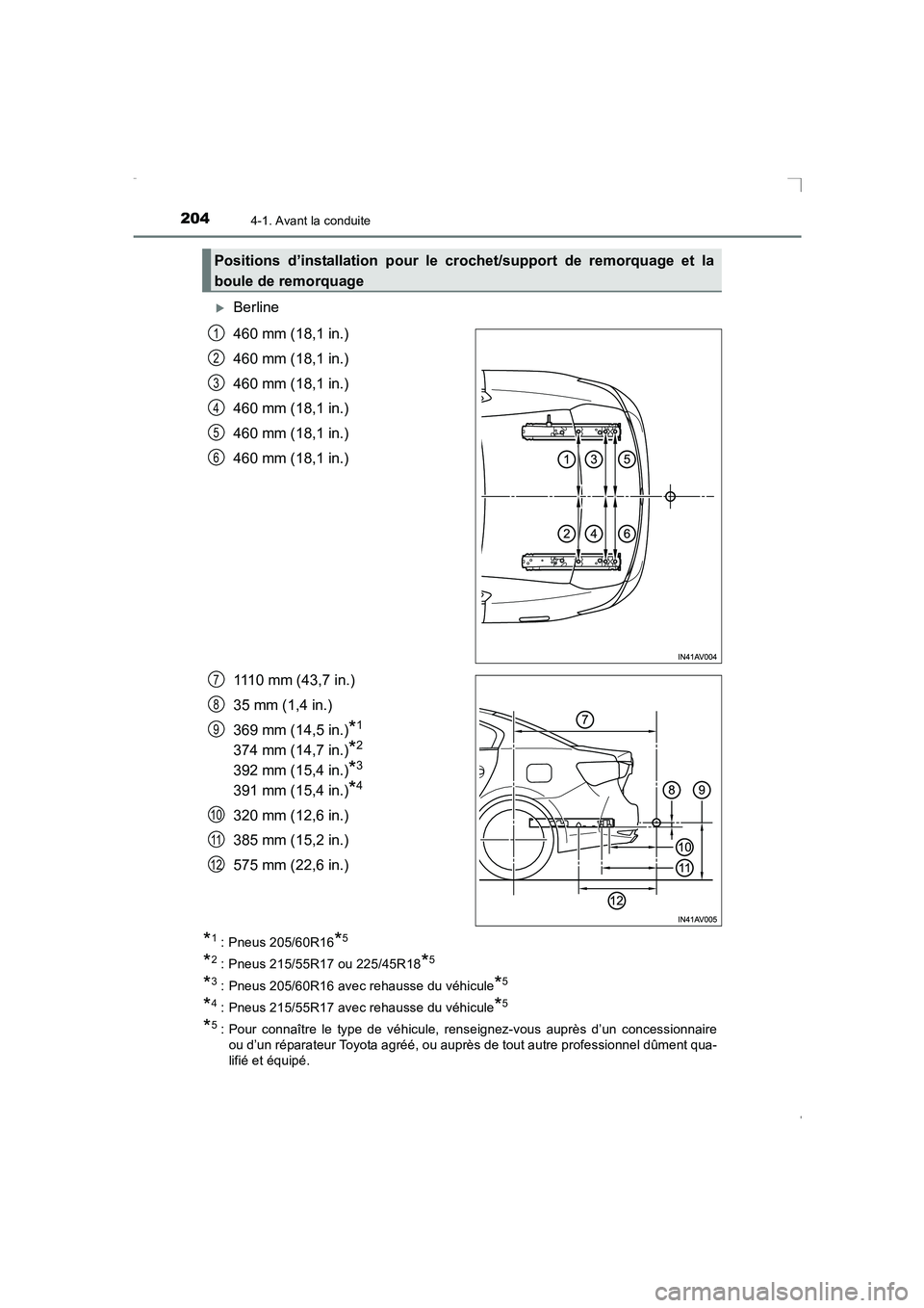 TOYOTA AVENSIS 2015  Manuel du propriétaire (in French) 2044-1. Avant la conduite
AVENSIS_OM_OM20C21K_(EK)
�XBerline
460 mm (18,1 in.)
460 mm (18,1 in.)
460 mm (18,1 in.)
460 mm (18,1 in.)
460 mm (18,1 in.)
460 mm (18,1 in.)
1110 mm (43,7 in.)
35 mm (1,4 i