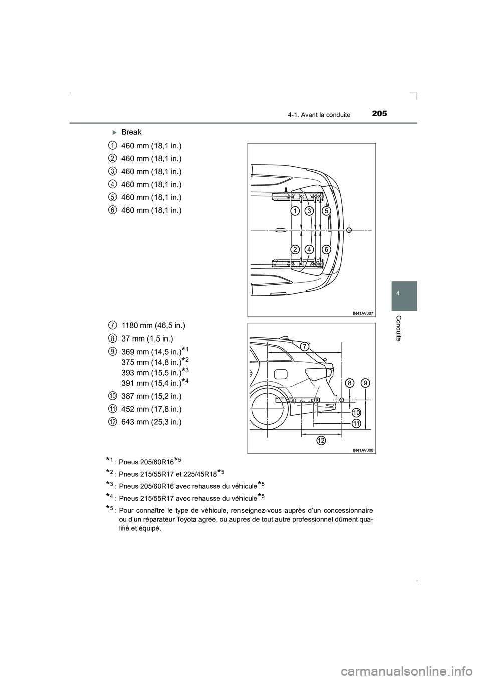 TOYOTA AVENSIS 2015  Manuel du propriétaire (in French) 2054-1. Avant la conduite
4
Conduite
AVENSIS_OM_OM20C21K_(EK)
�XBreak
460 mm (18,1 in.)
460 mm (18,1 in.)
460 mm (18,1 in.)
460 mm (18,1 in.)
460 mm (18,1 in.)
460 mm (18,1 in.)
1180 mm (46,5 in.)
37 
