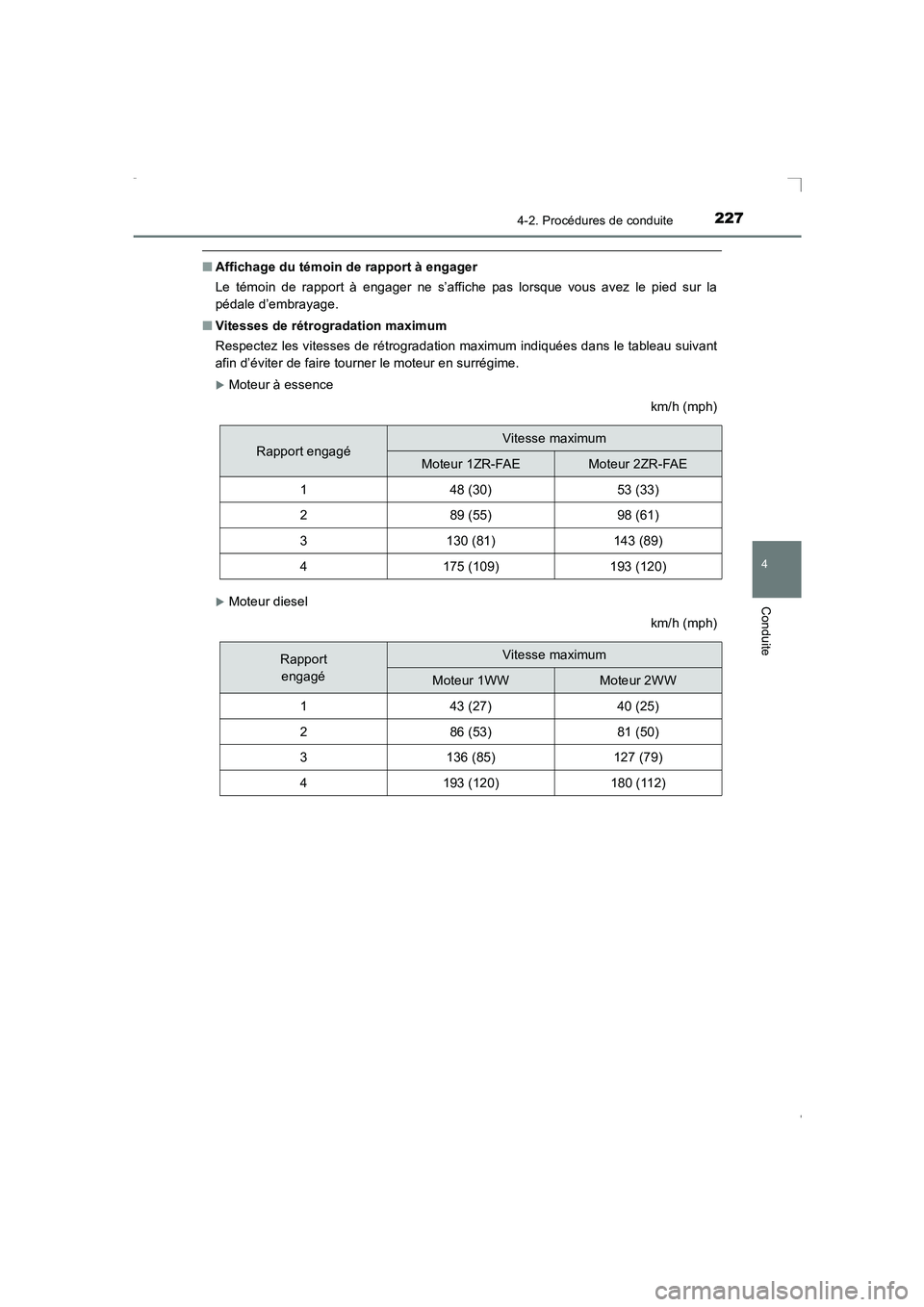 TOYOTA AVENSIS 2015 Manuel du propriétaire (in French) 2274-2. Procédures de conduite
4
Conduite
AVENSIS_OM_OM20C21K_(EK)
■Affichage du témoin de rapport à engager
Le témoin de rapport à engager ne s’affiche pas lorsque vous avez le pied sur la
p TOYOTA AVENSIS 2015 Manuel du propriétaire (in French) 2274-2. Procédures de conduite
4
Conduite
AVENSIS_OM_OM20C21K_(EK)
■Affichage du témoin de rapport à engager
Le témoin de rapport à engager ne s’affiche pas lorsque vous avez le pied sur la
p